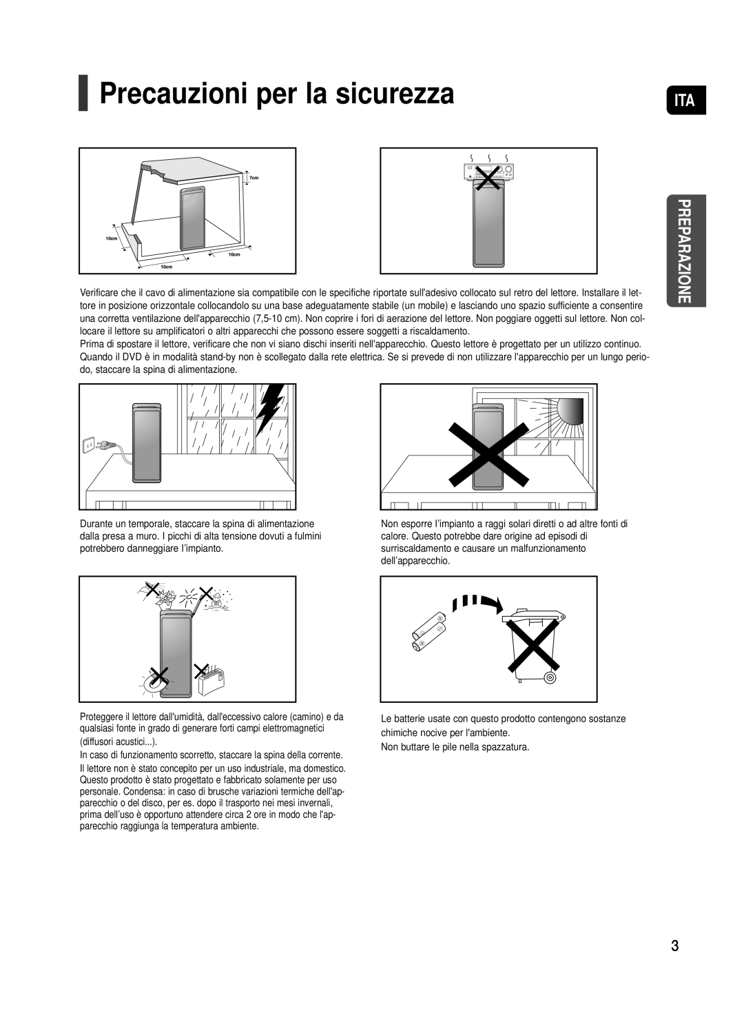 Samsung HT-TX500R/XET manual Precauzioni per la sicurezza, Ita 