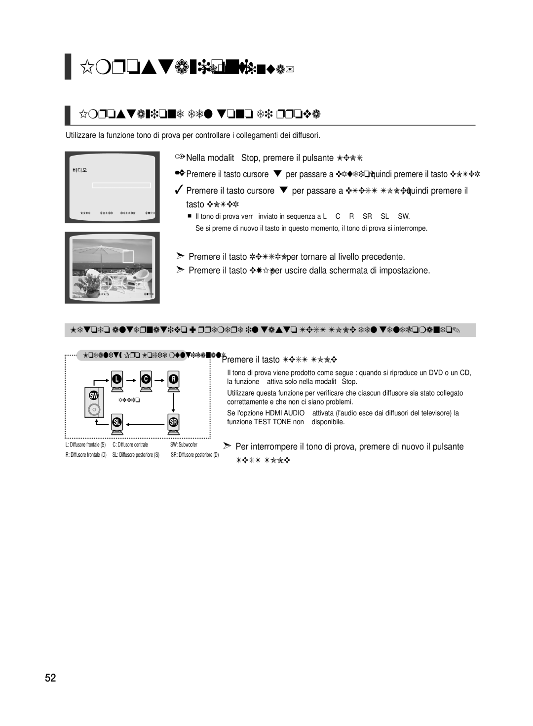 Samsung HT-TX500R/XET manual Impostazione del tono di prova, Premere il tasto Test Tone 