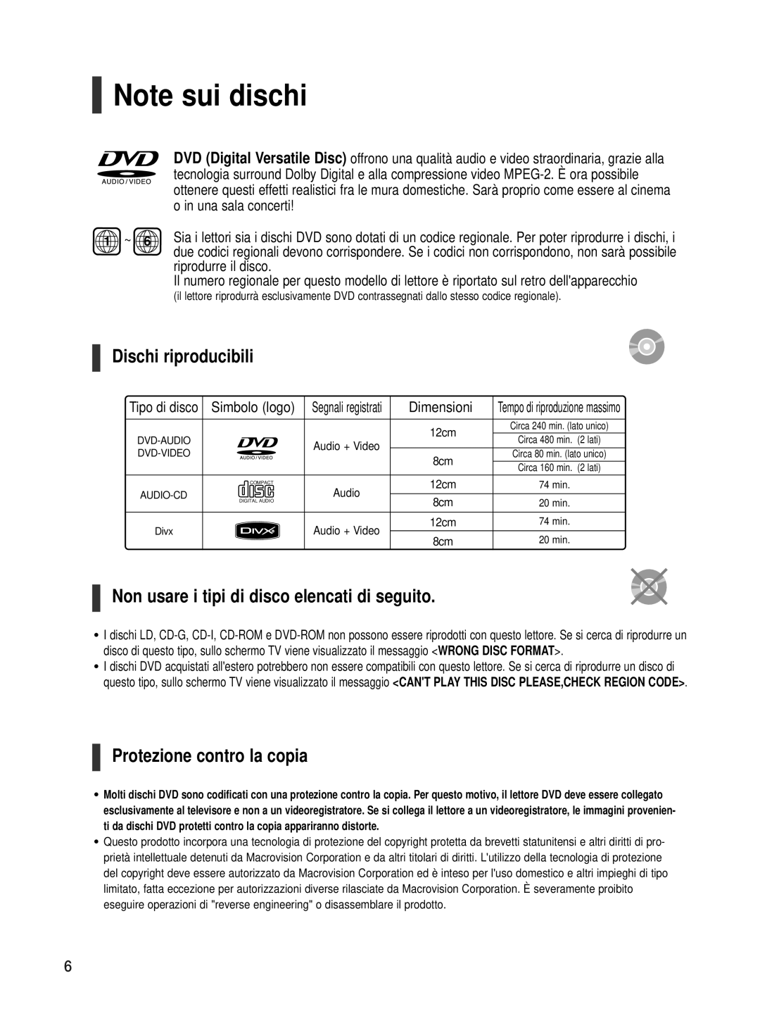 Samsung HT-TX500R/XET Dischi riproducibili, Non usare i tipi di disco elencati di seguito, Protezione contro la copia 