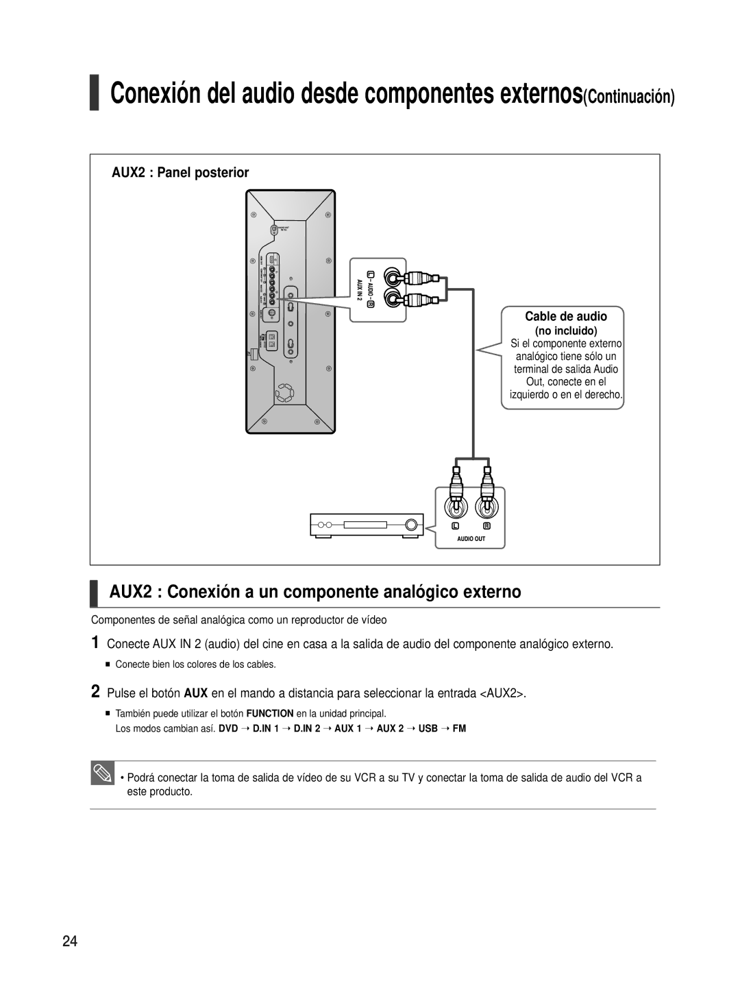 Samsung HT-TX500R/XET manual Conexión del audio desde componentes externosContinuación 