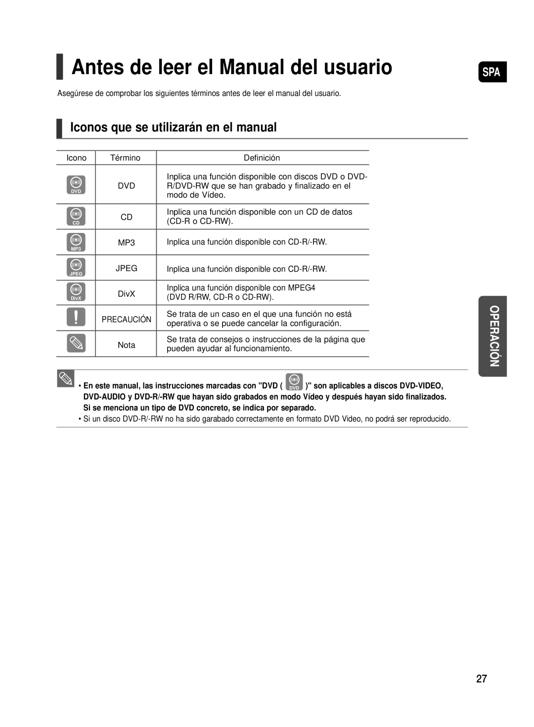 Samsung HT-TX500R/XET Antes de leer el Manual del usuario, Iconos que se utilizarán en el manual 