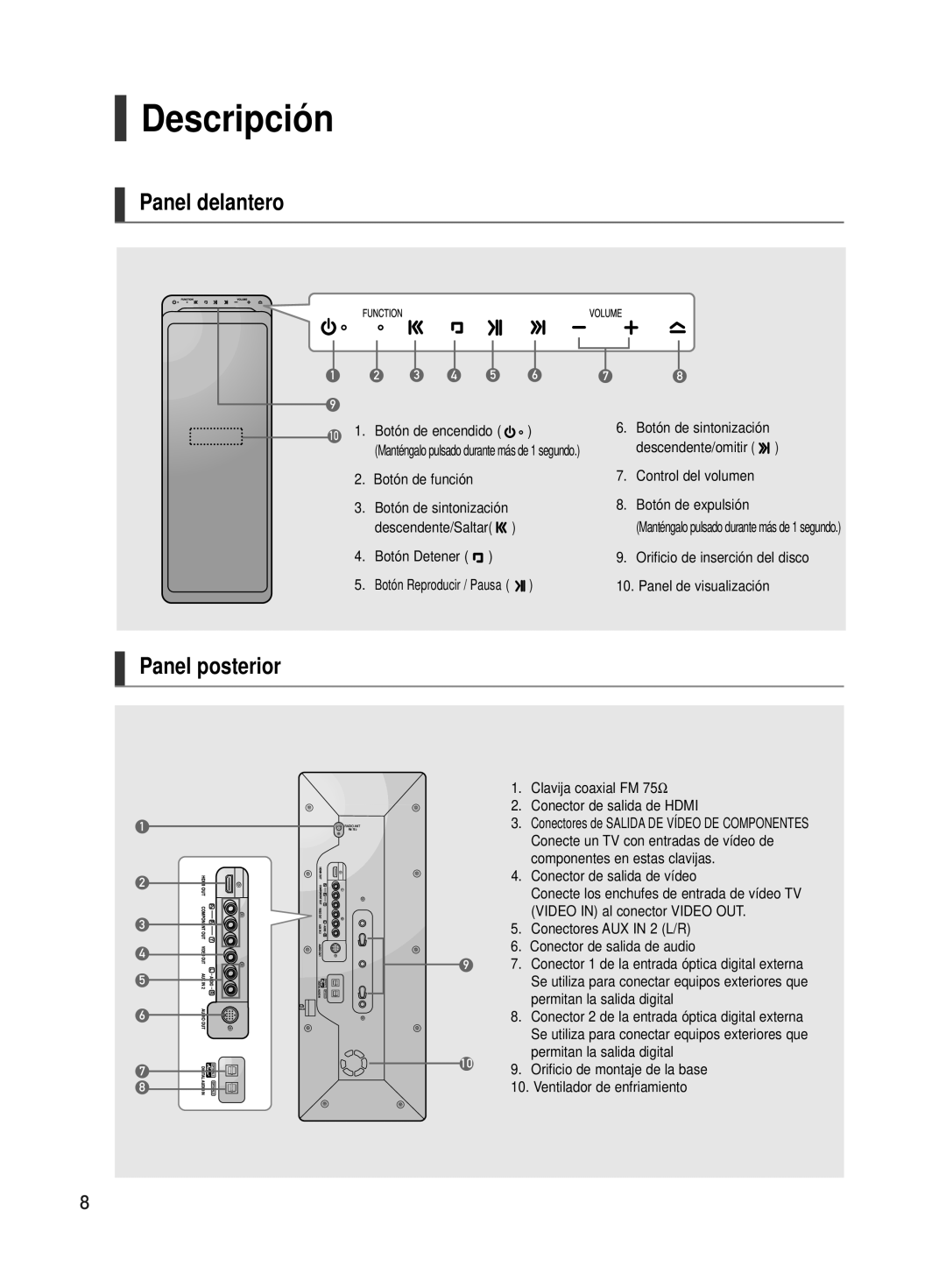 Samsung HT-TX500R/XET manual Descripción, Panel delantero, Panel posterior 