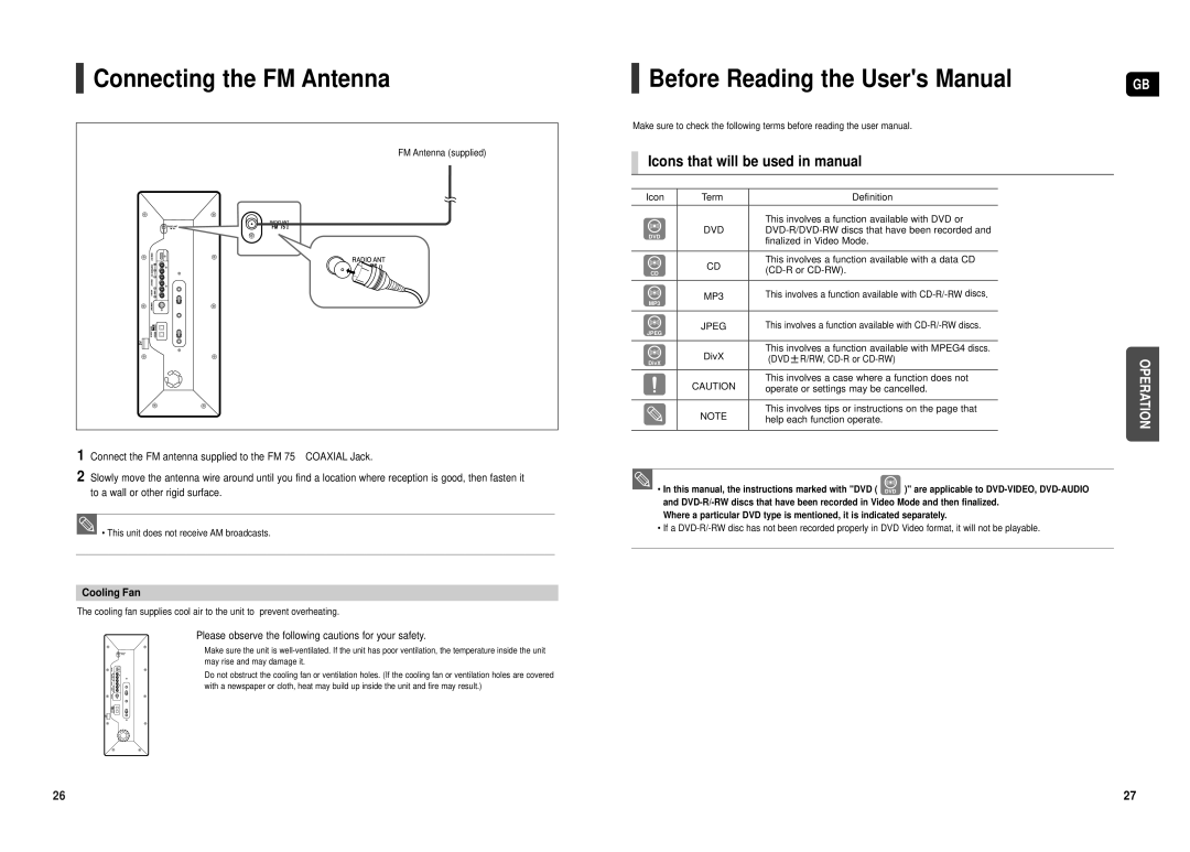 Samsung HT-TX500R/XEE, HT-TX500T/ADL Connecting the FM Antenna, Icons that will be used in manual, Cooling Fan 