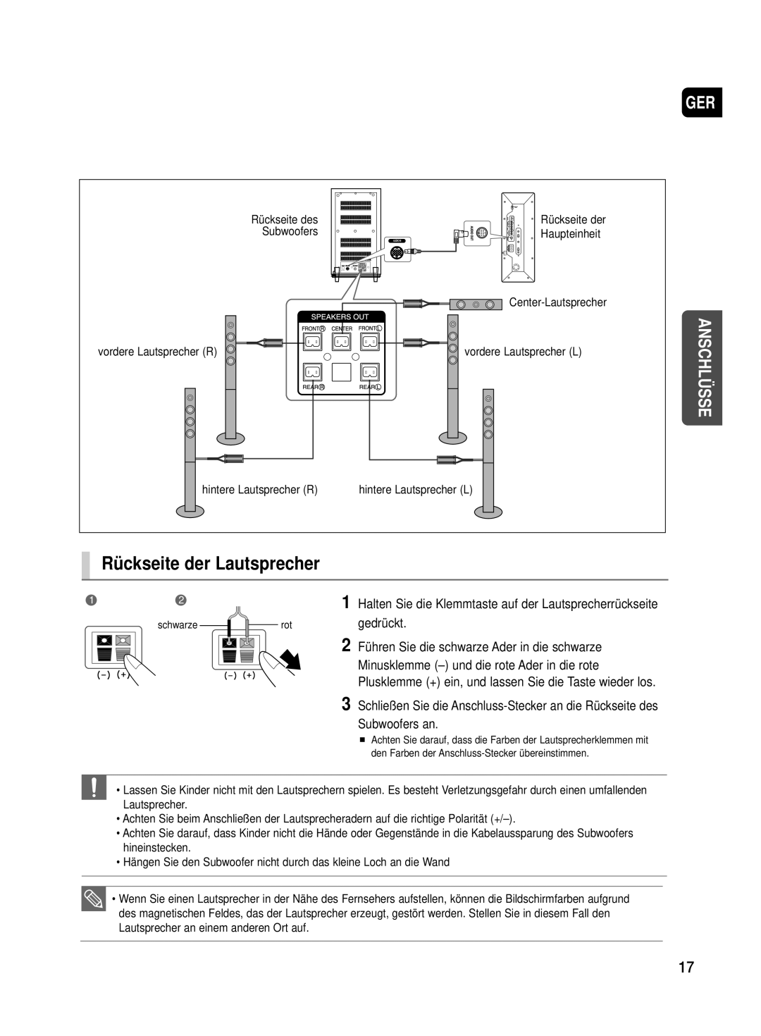 Samsung HT-TX500T/ADL manual Rückseite der Lautsprecher, Center-Lautsprecher Vordere Lautsprecher L, Hintere Lautsprecher R 