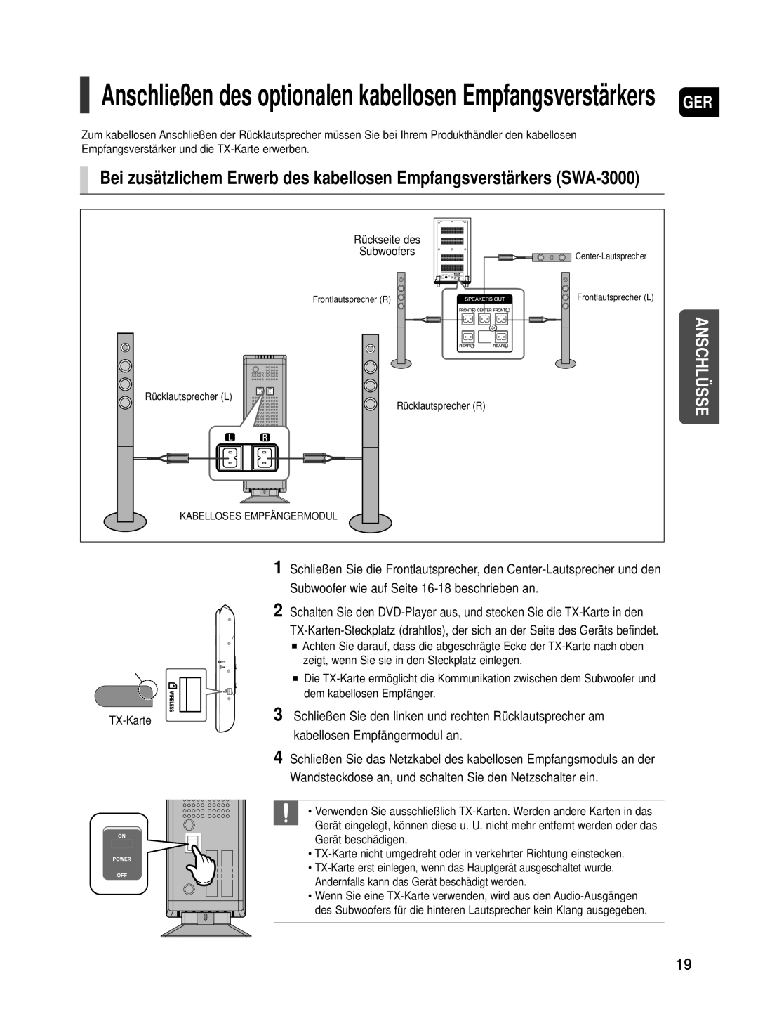 Samsung HT-TX500T/ADL, HT-TX500R/XEF manual TX-Karte 