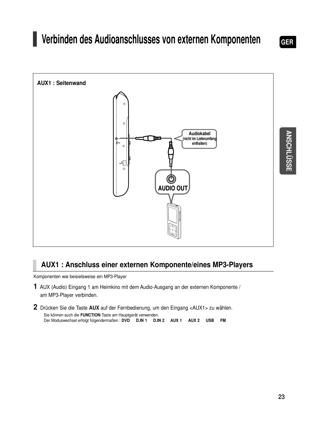 Samsung HT-TX500T/ADL, HT-TX500R/XEF manual AUX1 Anschluss einer externen Komponente/eines MP3-Players 