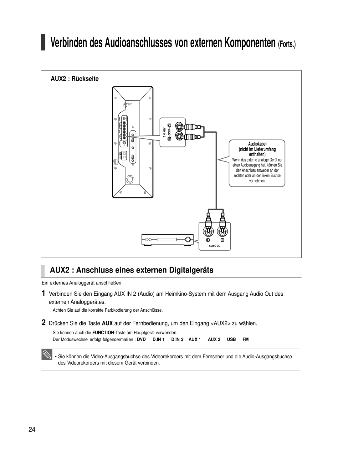 Samsung HT-TX500R/XEF, HT-TX500T/ADL AUX2 Anschluss eines externen Digitalgeräts, Ein externes Analoggerät anschließen 