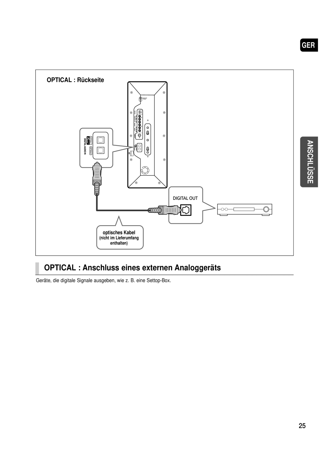 Samsung HT-TX500T/ADL, HT-TX500R/XEF manual Optical Anschluss eines externen Analoggeräts 