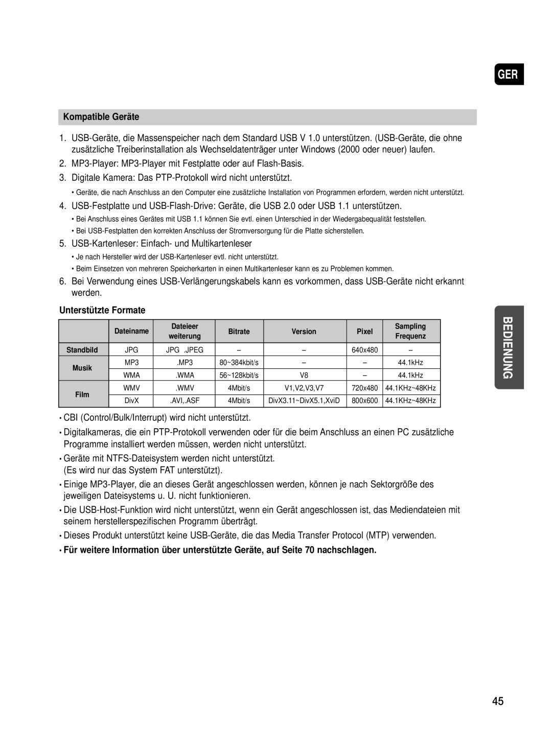 Samsung HT-TX500T/ADL, HT-TX500R/XEF manual Kompatible Geräte, USB-Kartenleser Einfach- und Multikartenleser 