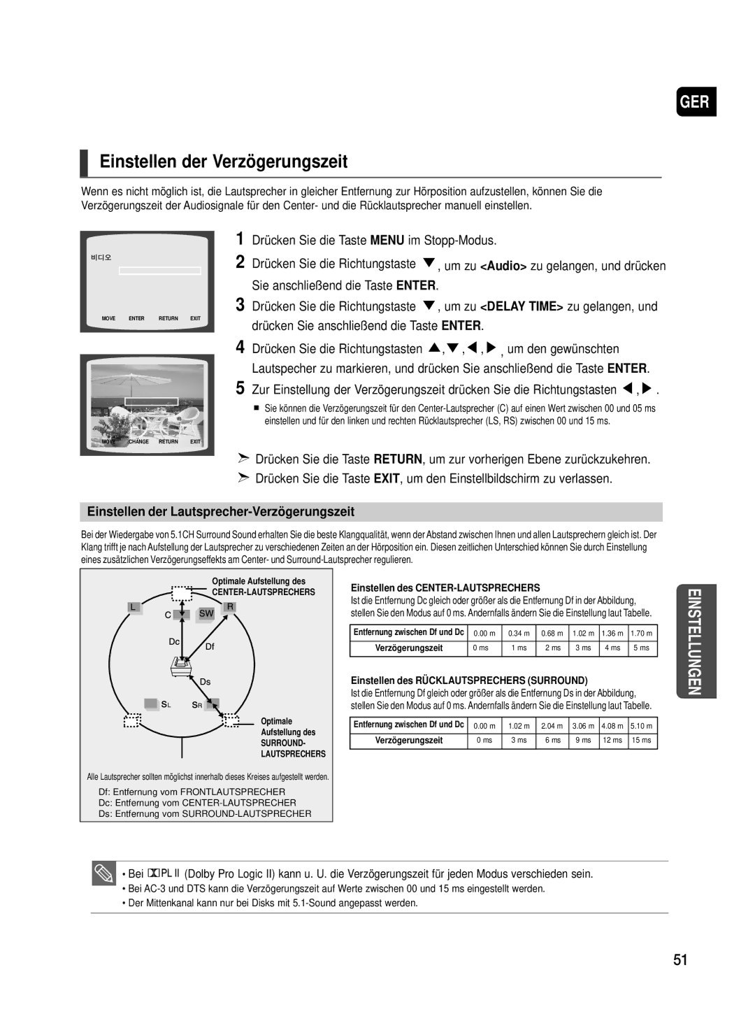 Samsung HT-TX500T/ADL, HT-TX500R/XEF Einstellen der Verzögerungszeit, Drücken Sie die Richtungstasten Um den gewünschten 