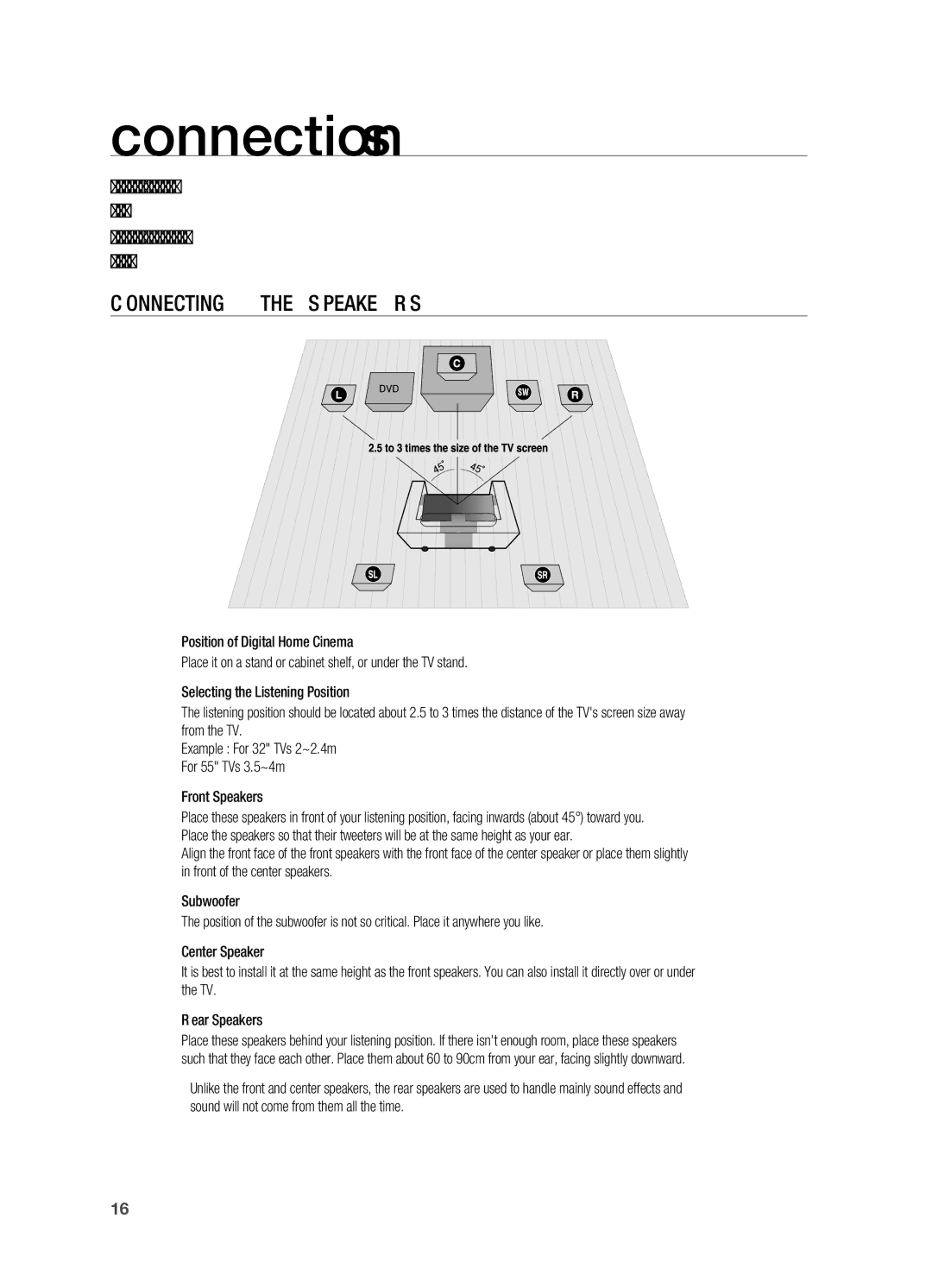 Samsung HT-TX715 user manual Connections, Connecting the Speakers 