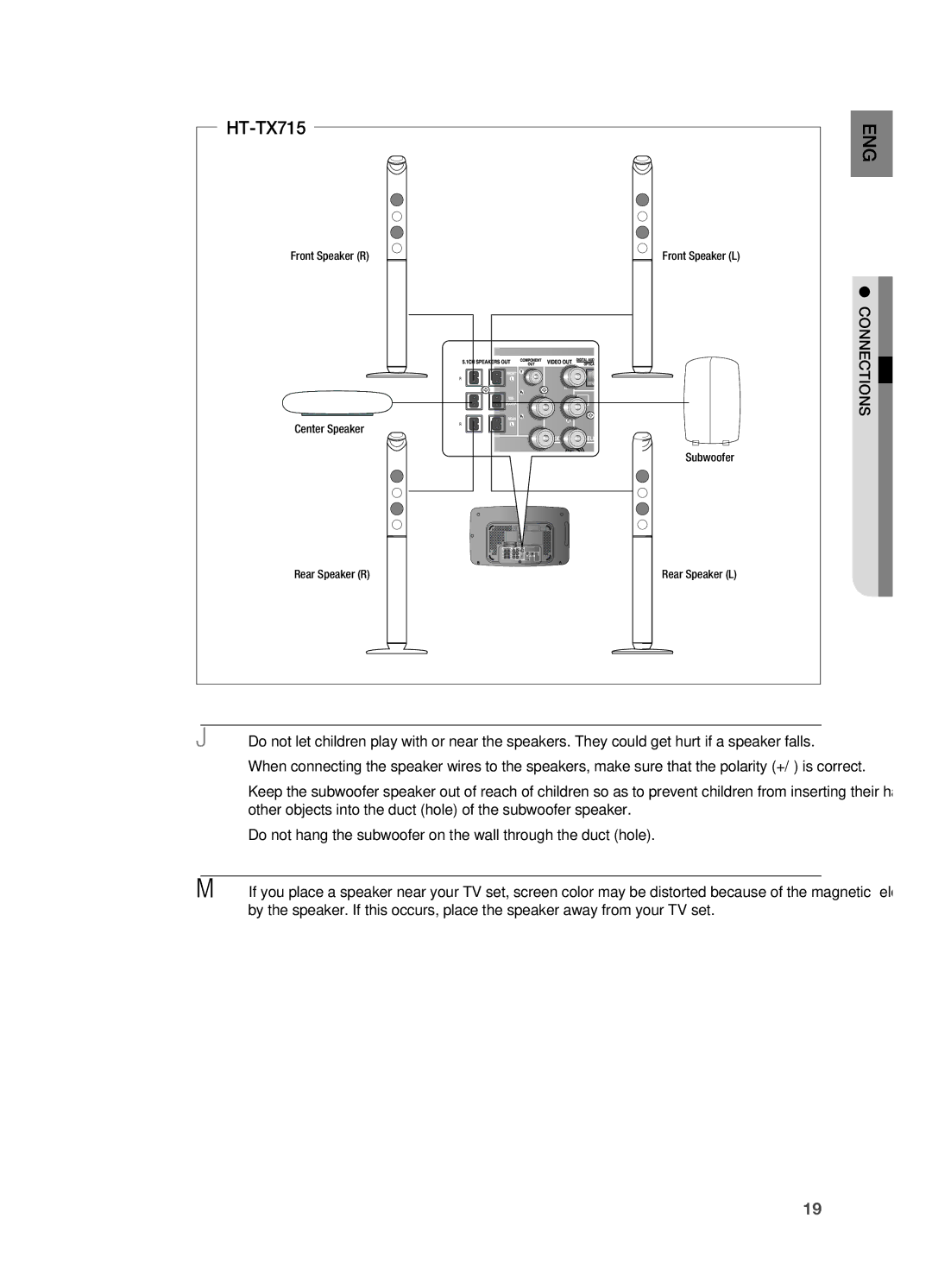 Samsung HT-TX715 user manual Connections 