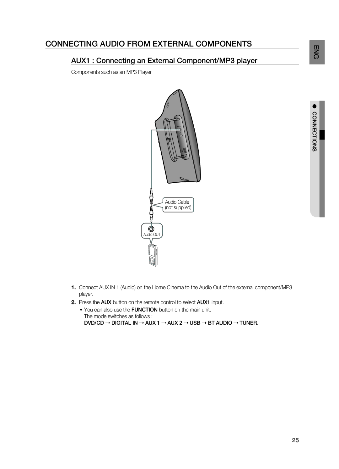 Samsung HT-TX715 user manual Connecting Audio from External Components, AUX1 Connecting an External Component/MP3 player 