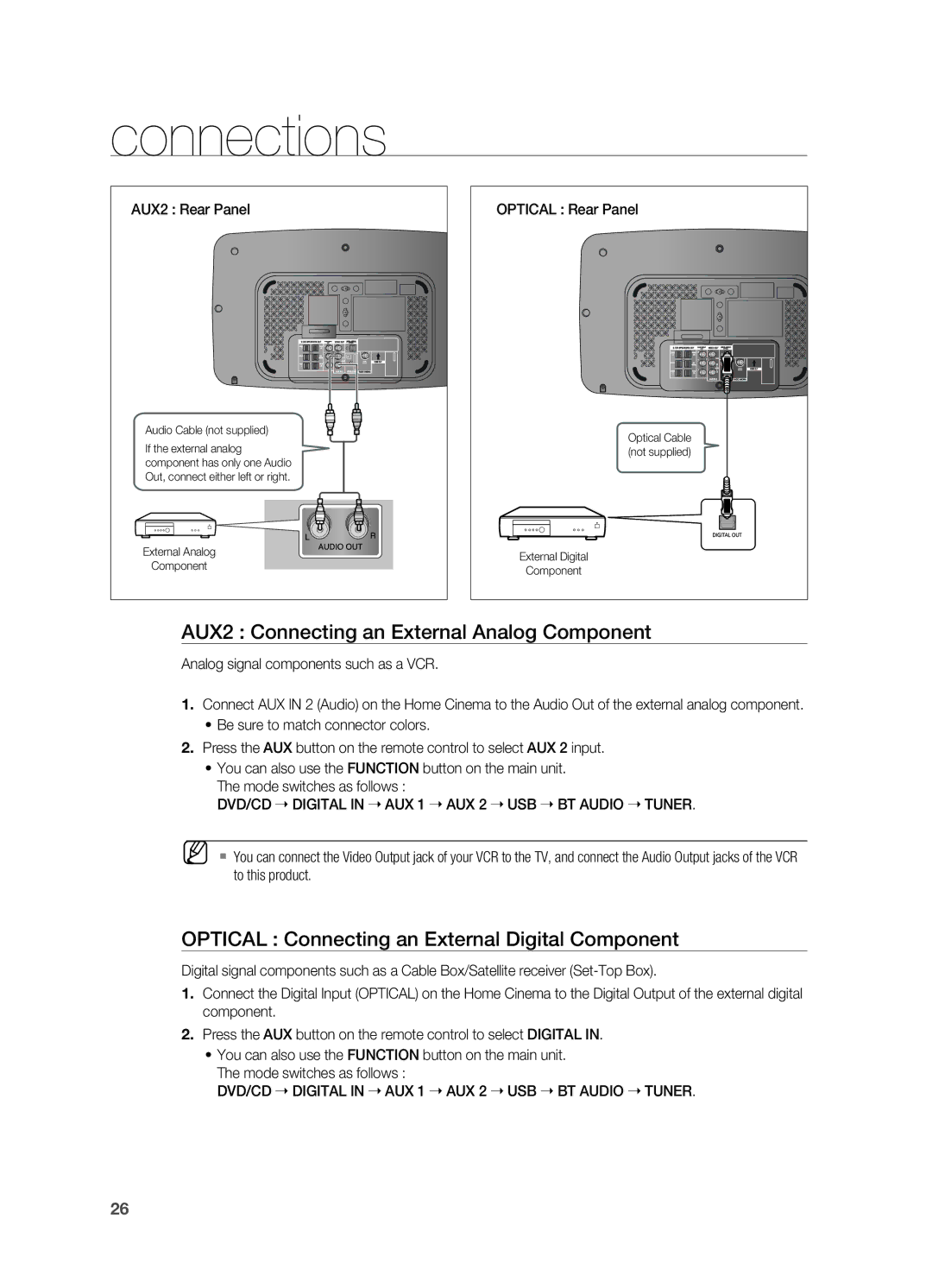 Samsung HT-TX715 user manual AUX2 Connecting an External Analog Component, Optical Connecting an External Digital Component 