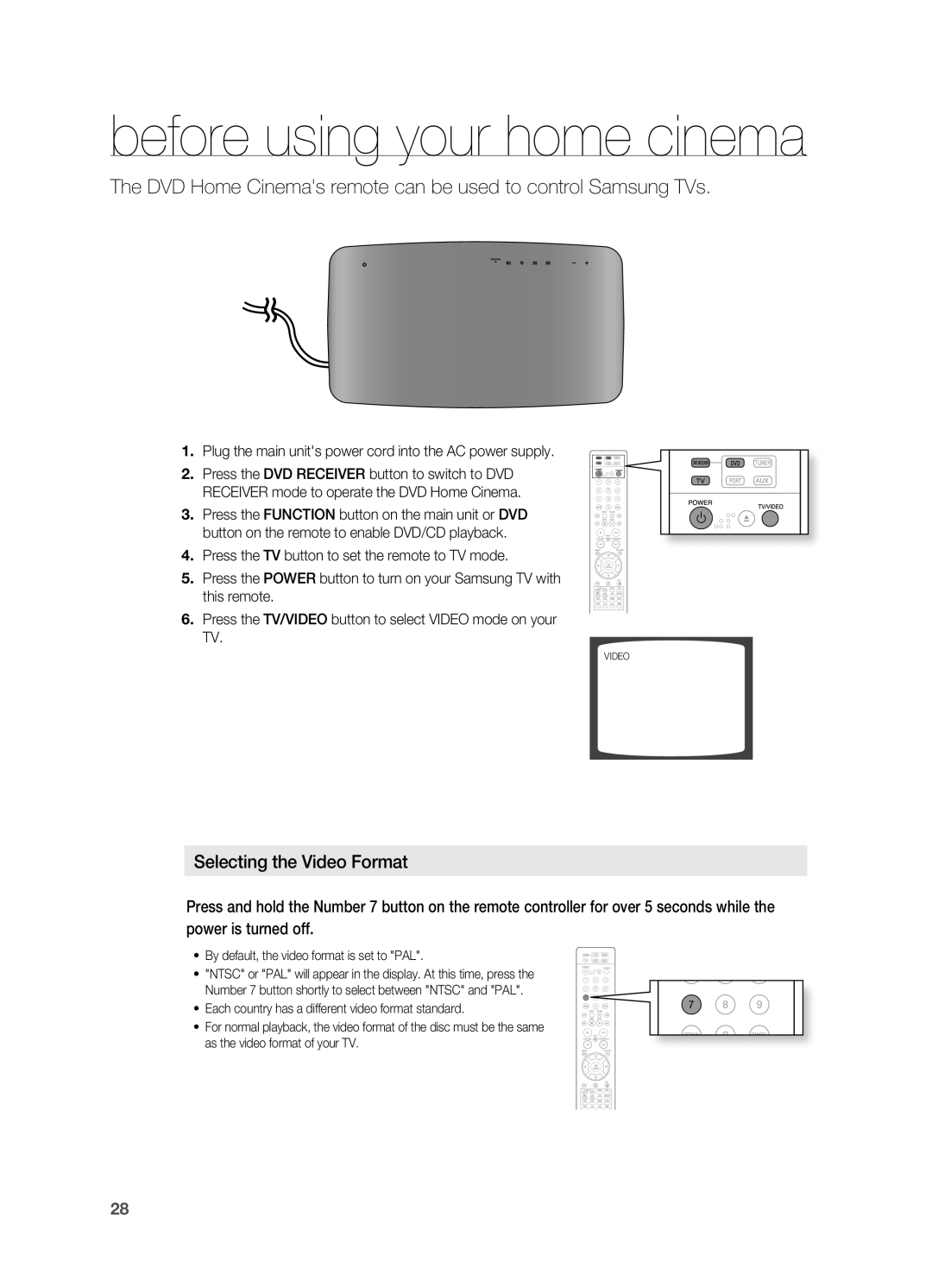 Samsung HT-TX715 user manual DVD Home Cinemas remote can be used to control Samsung TVs 