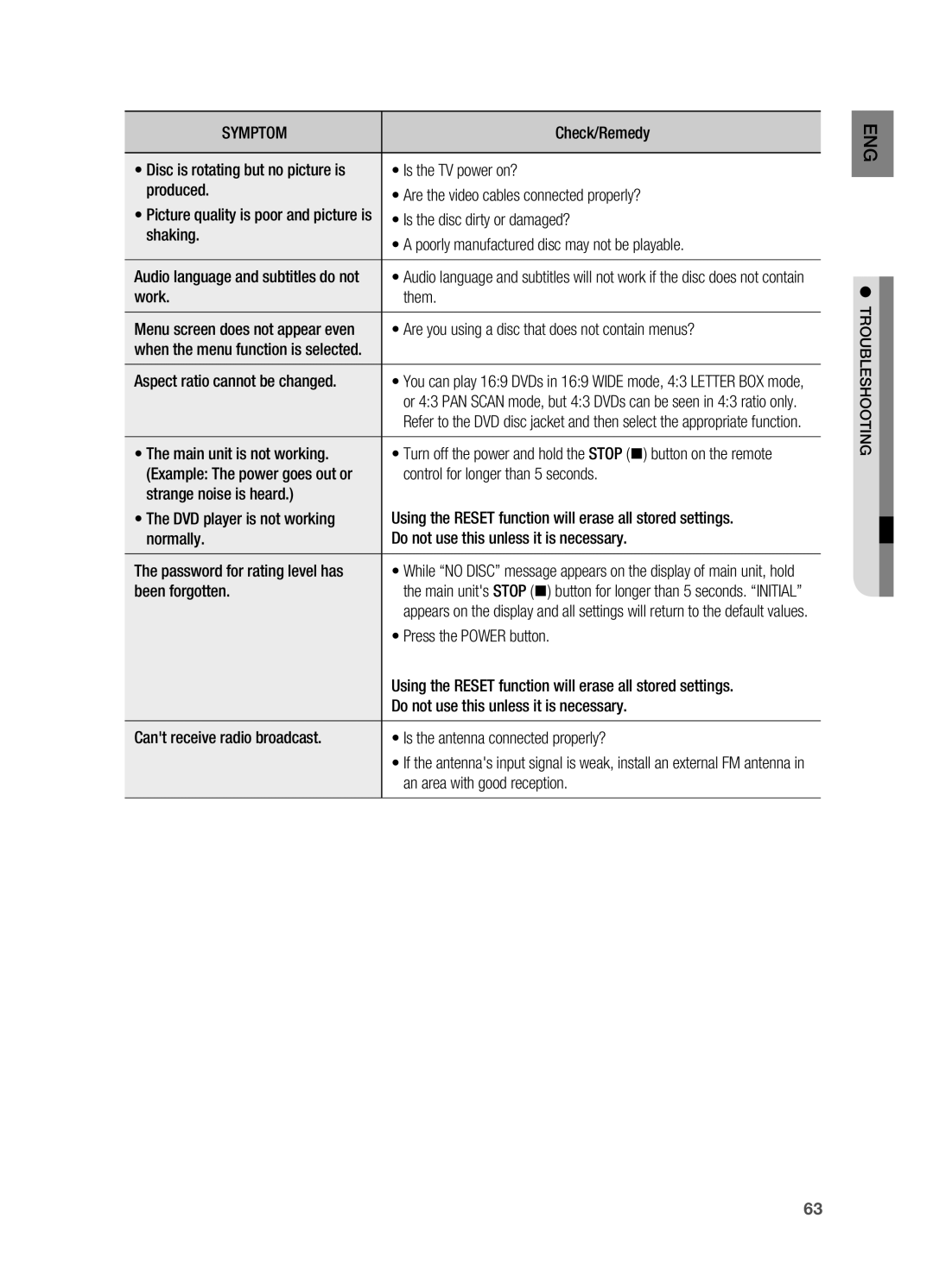 Samsung HT-TX715 user manual Picture quality is poor and picture is, Audio language and subtitles do not 