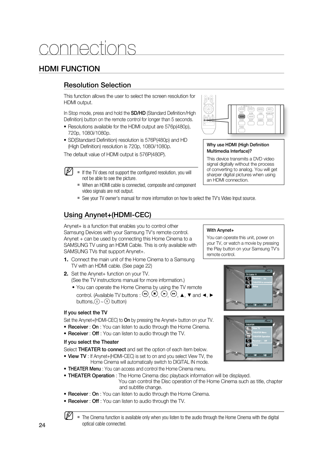 Samsung HT-TX715 user manual Hdmi Function, connections, resolution Selection, Using Anynet+HDMI-CEC 