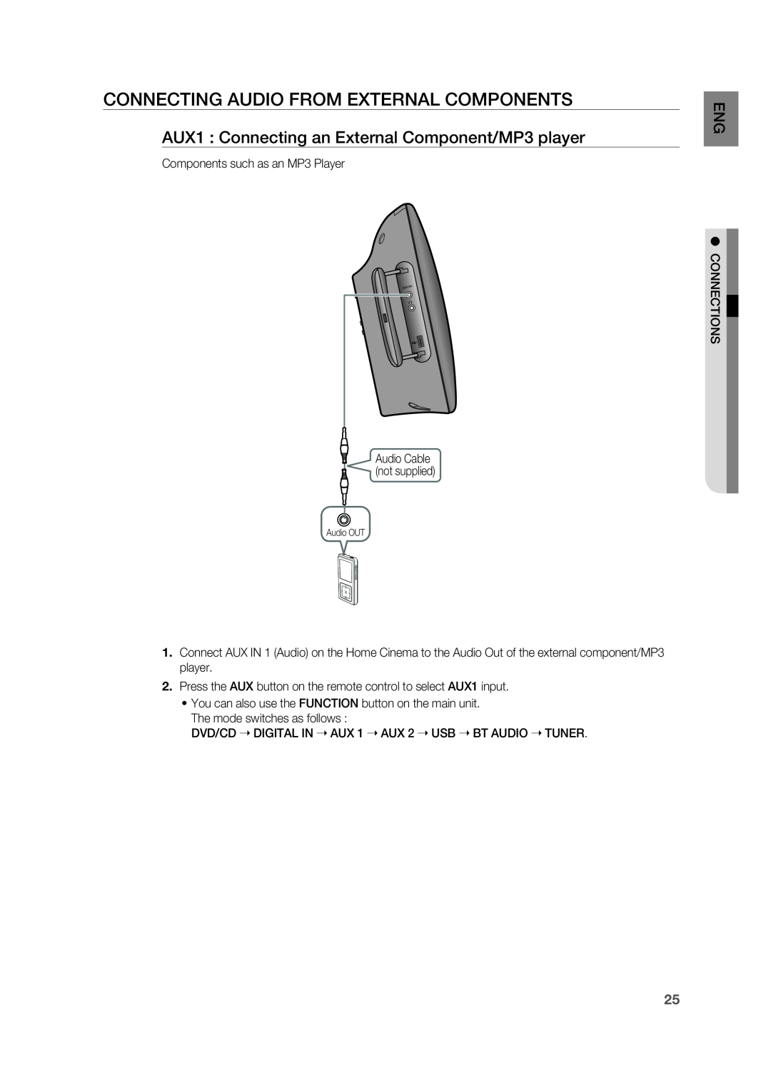 Samsung HT-TX715 user manual Connecting Audio from External Components 