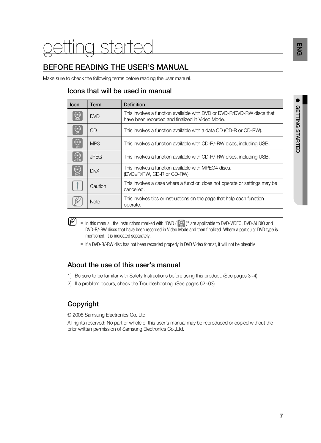 Samsung HT-TX715 user manual getting started 