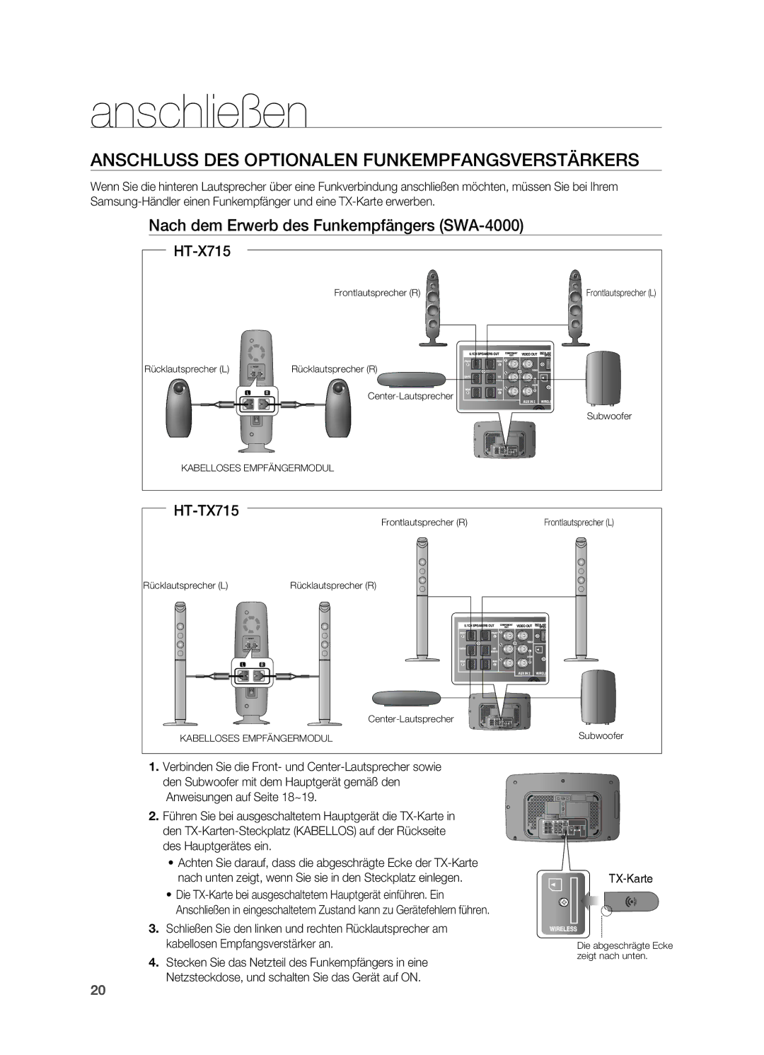 Samsung HT-TX715T/EDC manual Anschluss DES oPTIoNALEN Funkempfangsverstärkers, Nach dem Erwerb des Funkempfängers SWA-4000 