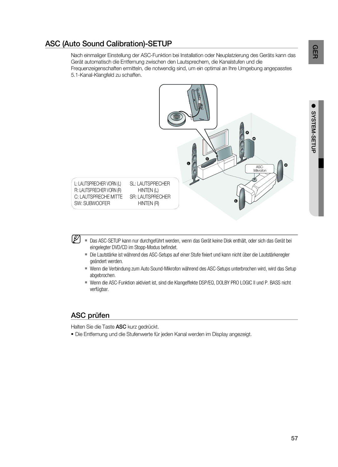 Samsung HT-X715T/EDC, HT-TX715T/EDC manual ASC Auto Sound Calibration-SETUP, ASC prüfen, Hinten L, SW Subwoofer Hinten R 