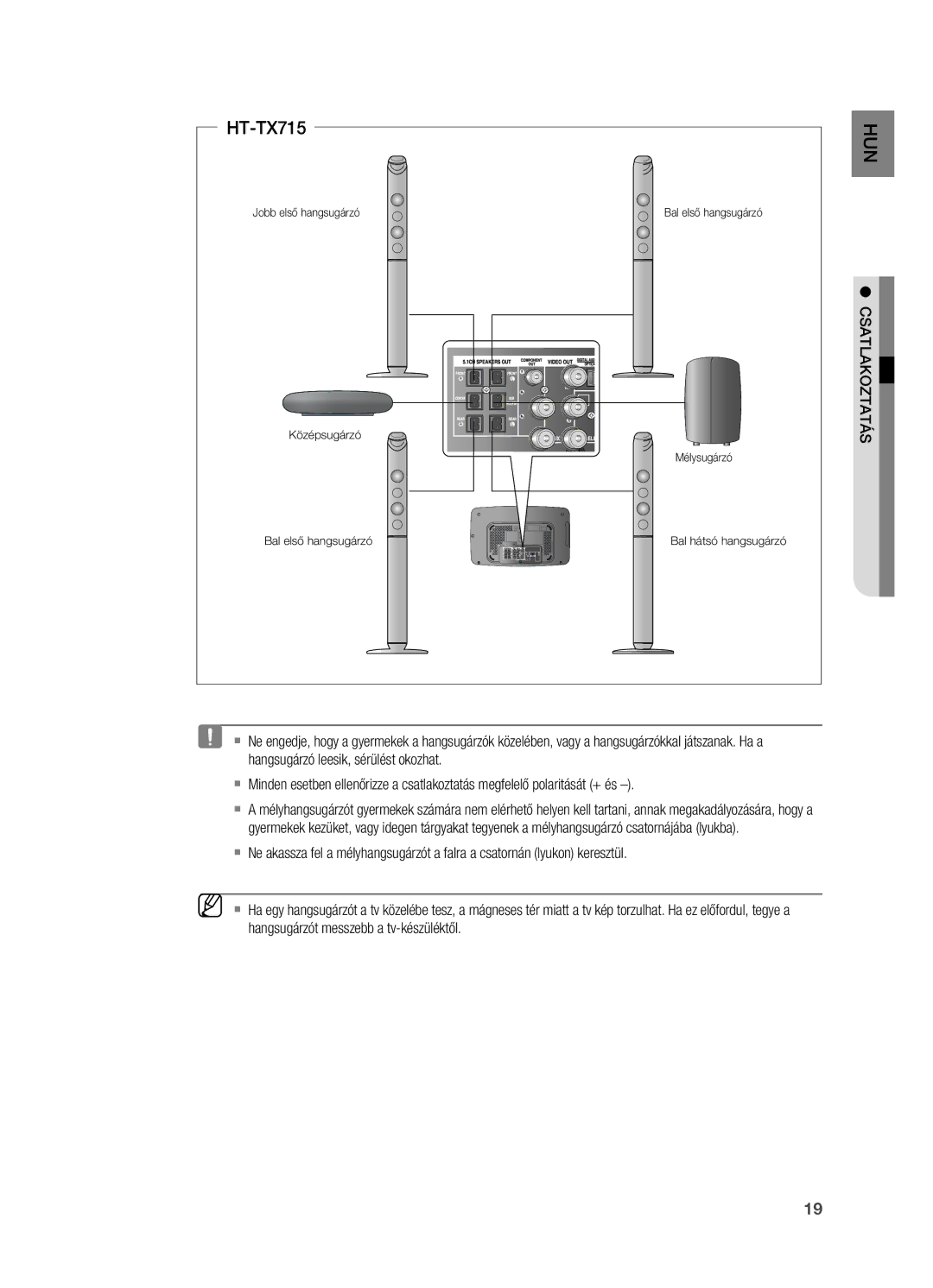 Samsung HT-X715T/XEE, HT-TX715T/EDC, HT-X715T/EDC, HT-TX715T/XEE manual 