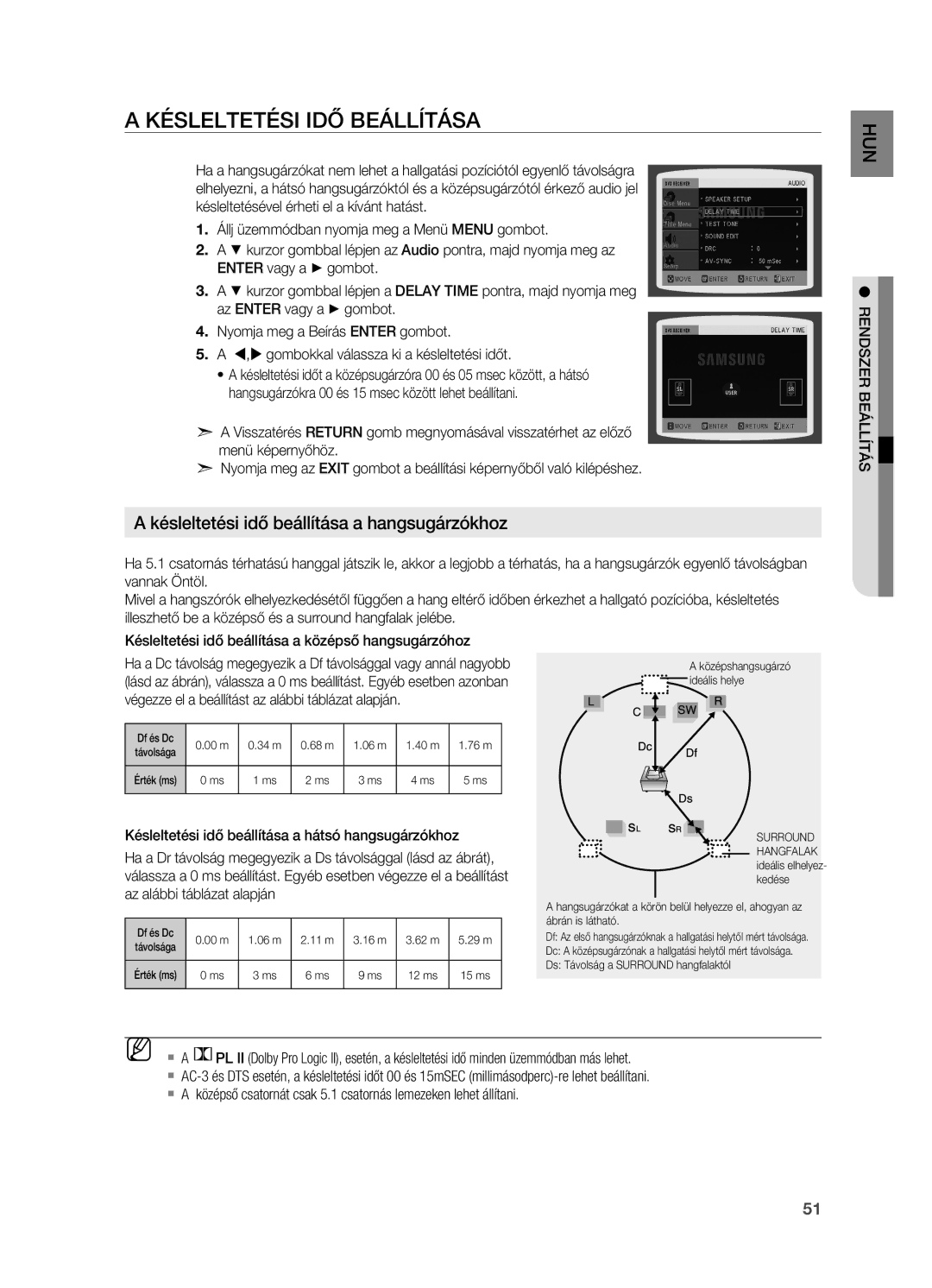 Samsung HT-X715T/XEE, HT-TX715T/EDC, HT-X715T/EDC, HT-TX715T/XEE Késleltetési idő beállítása a középső hangsugárzóhoz 