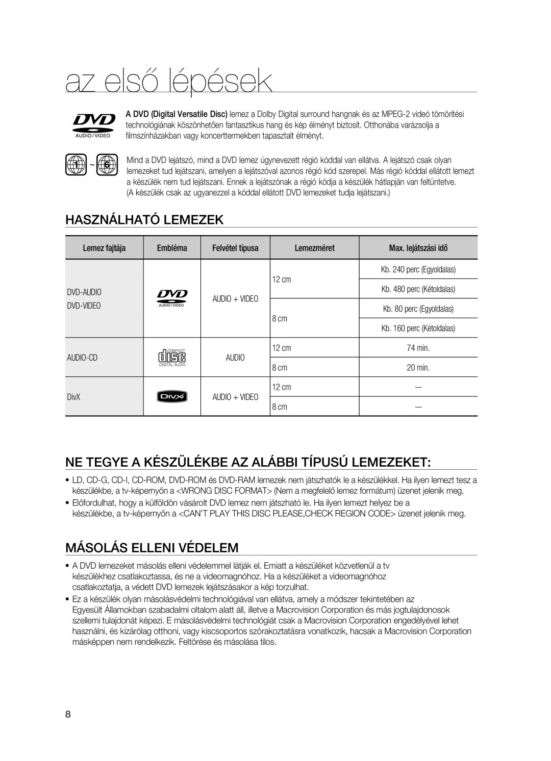 Samsung HT-TX715T/EDC manual Használható lemezek, Ne tegye a készülékbe az alábbi típusú lemezeket, Másolás elleni védelem 