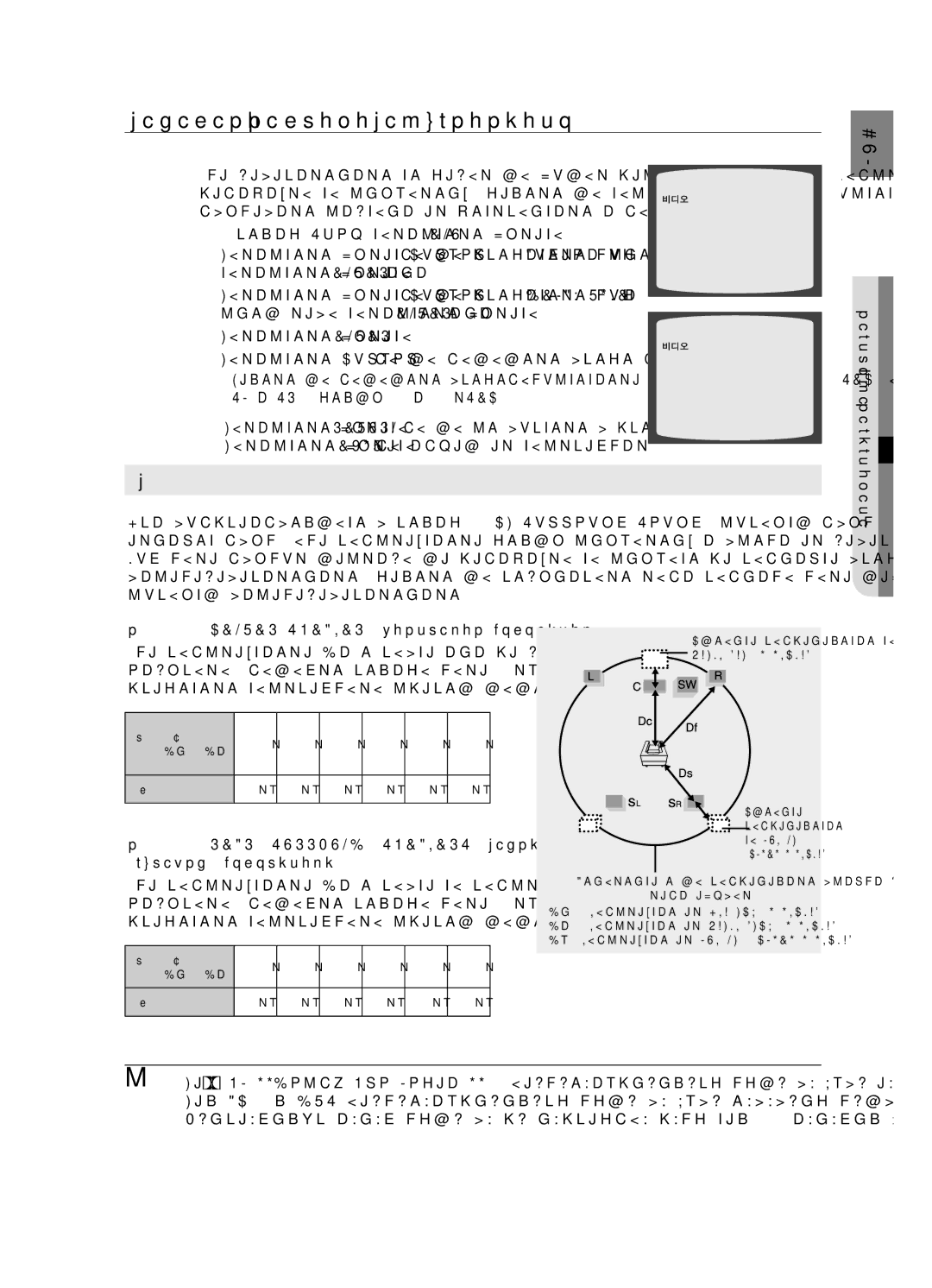 Samsung HT-X715T/EDC, HT-TX715T/EDC Задаване на времезакъснението, Настройка Center Speaker Централен Говорител, ` При 