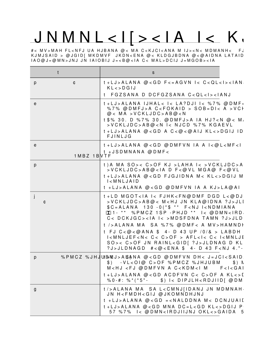 Samsung HT-TX715T/EDC, HT-X715T/EDC manual Отстраняване на повреди 