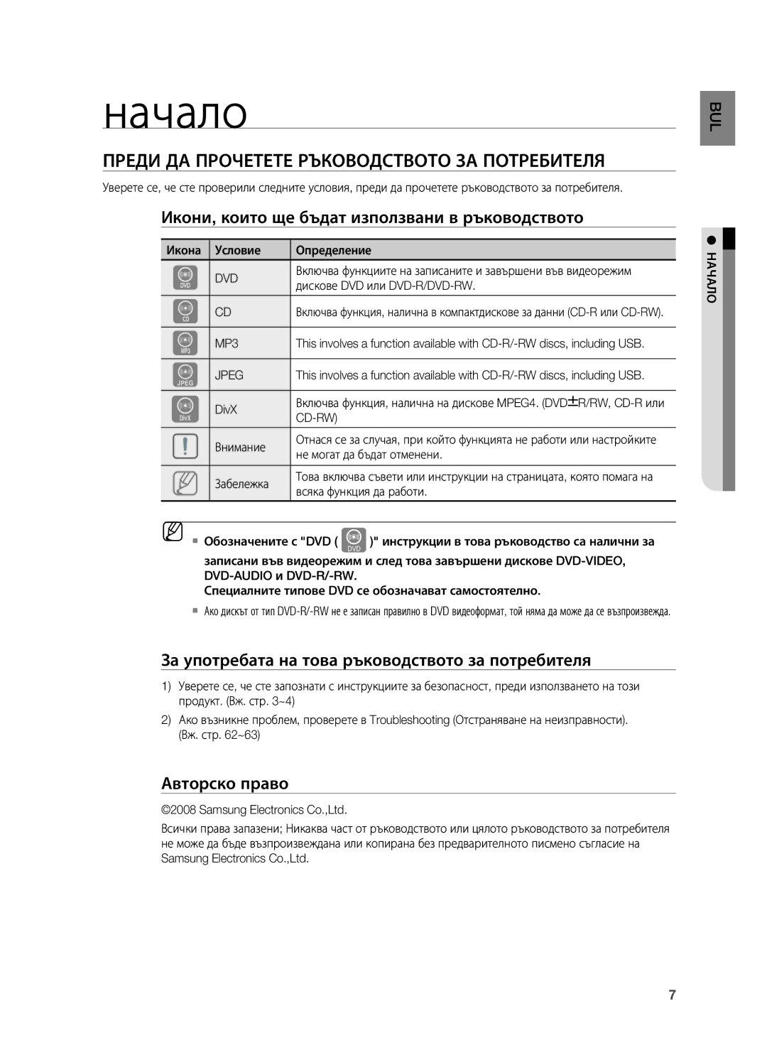 Samsung HT-X715T/EDC, HT-TX715T/EDC manual Начало, Преди ДА Прочетете Ръководството ЗА Потребителя, Авторско право 