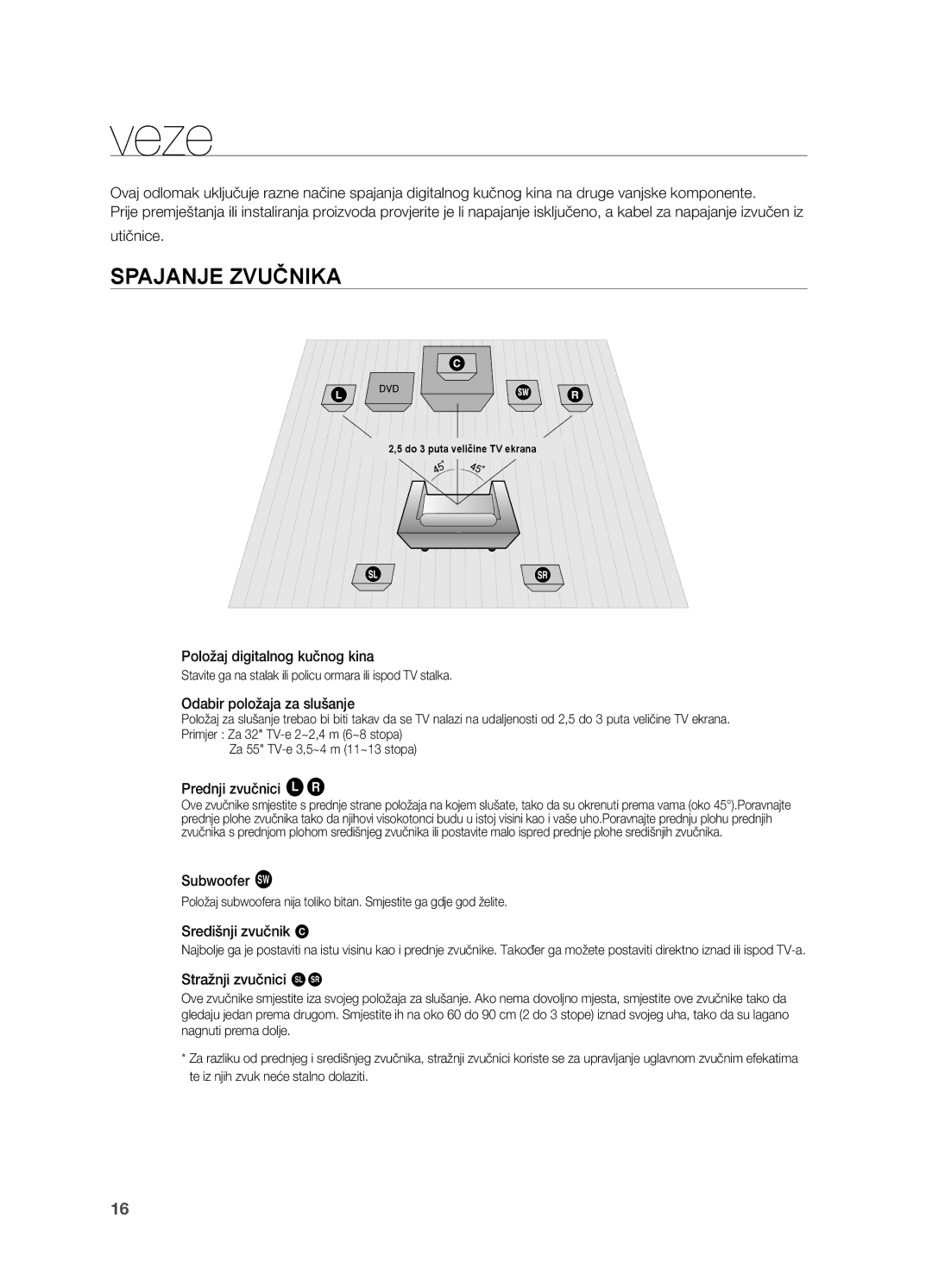 Samsung HT-TX715T/EDC, HT-X715T/EDC manual Veze 