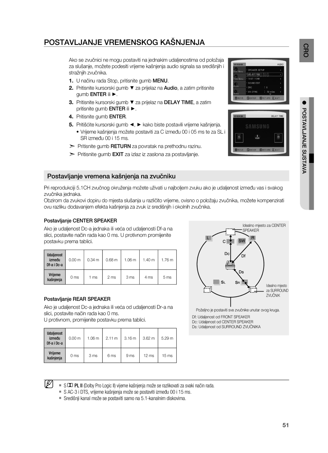 Samsung HT-X715T/EDC, HT-TX715T/EDC manual Postavljanje vremenskog kašnjenja, Postavljanje vremena kašnjenja na zvučniku 