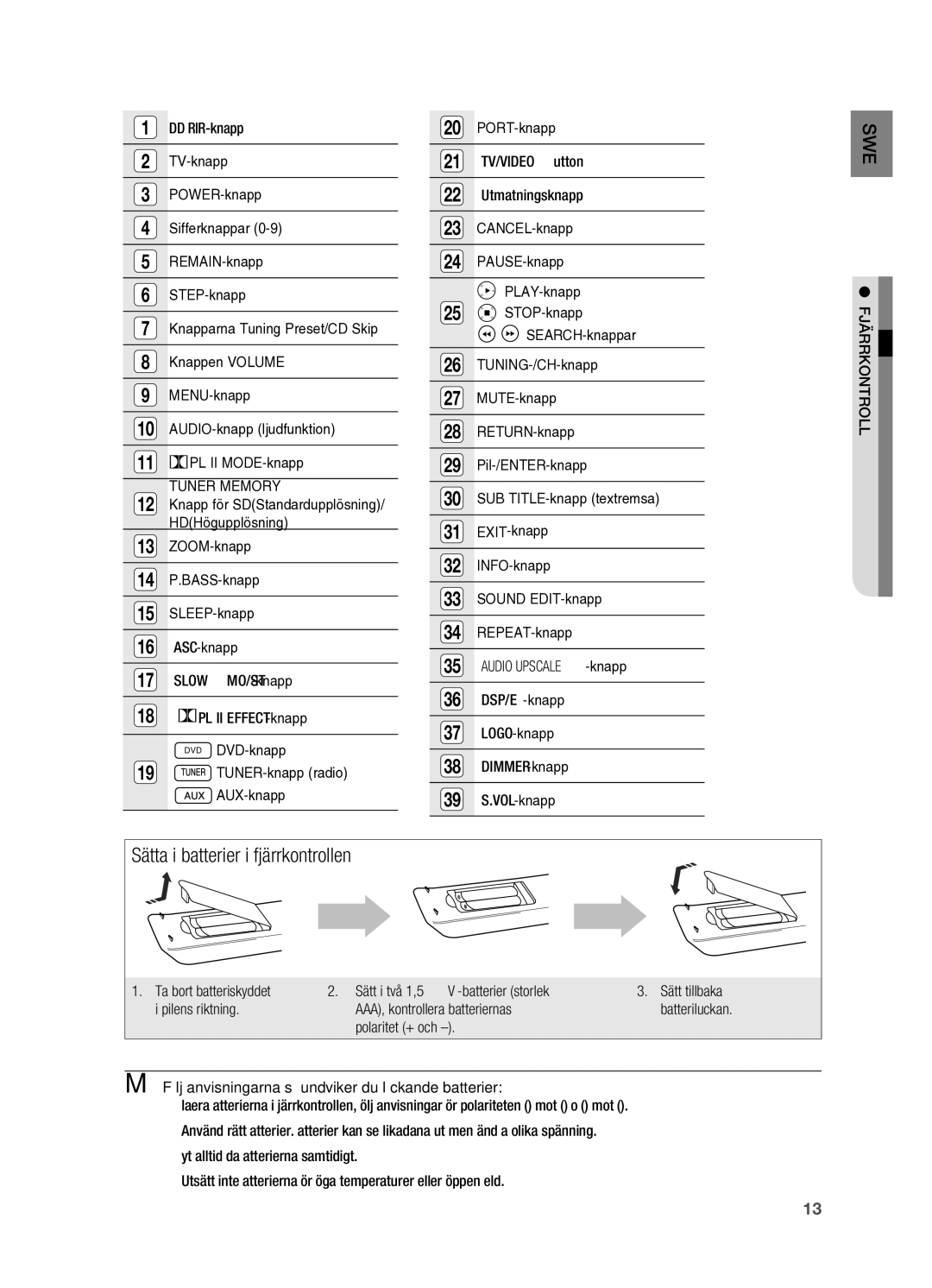 Samsung HT-X715T/XEE, HT-TX715T/XEE manual Sätta i batterier i fjärrkontrollen 