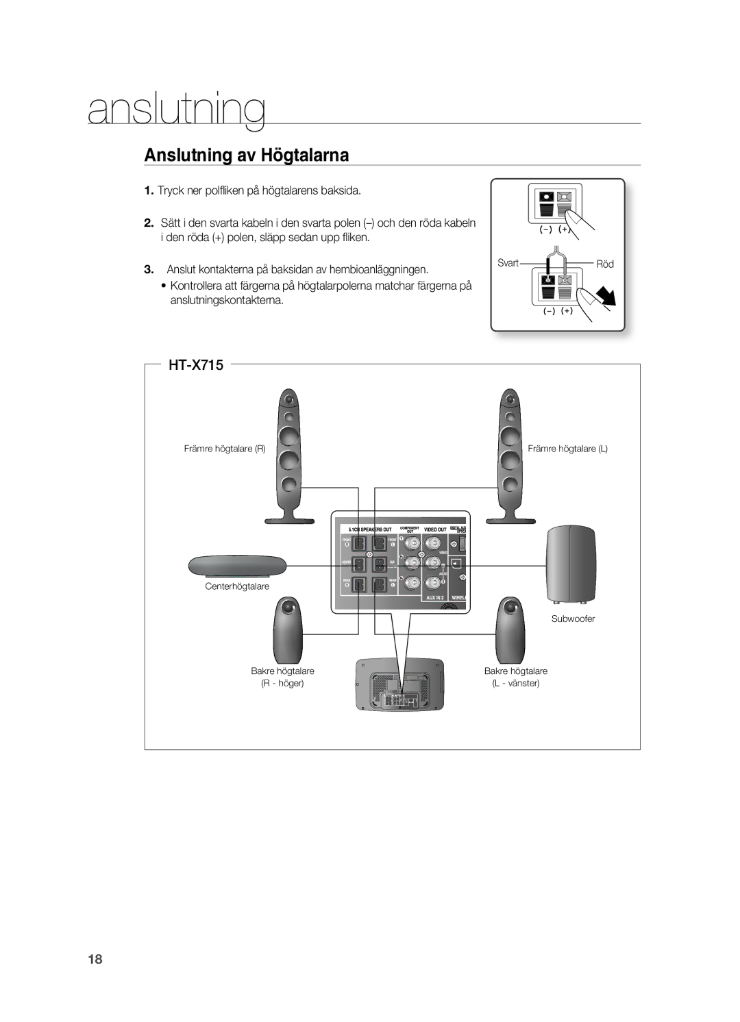 Samsung HT-TX715T/XEE, HT-X715T/XEE manual Anslut kontakterna på baksidan av hembioanläggningen, Anslutningskontakterna 