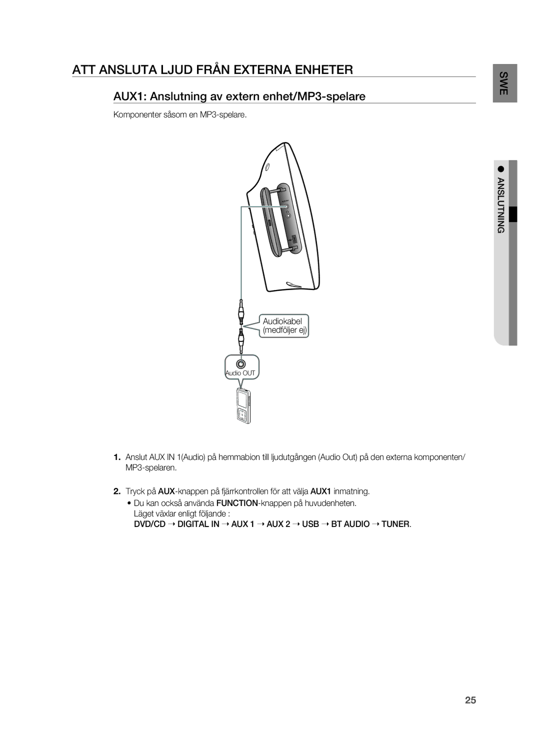 Samsung HT-X715T/XEE, HT-TX715T/XEE Att ansluta ljud från Externa Enheter, AUX1 Anslutning av extern enhet/MP3-spelare 