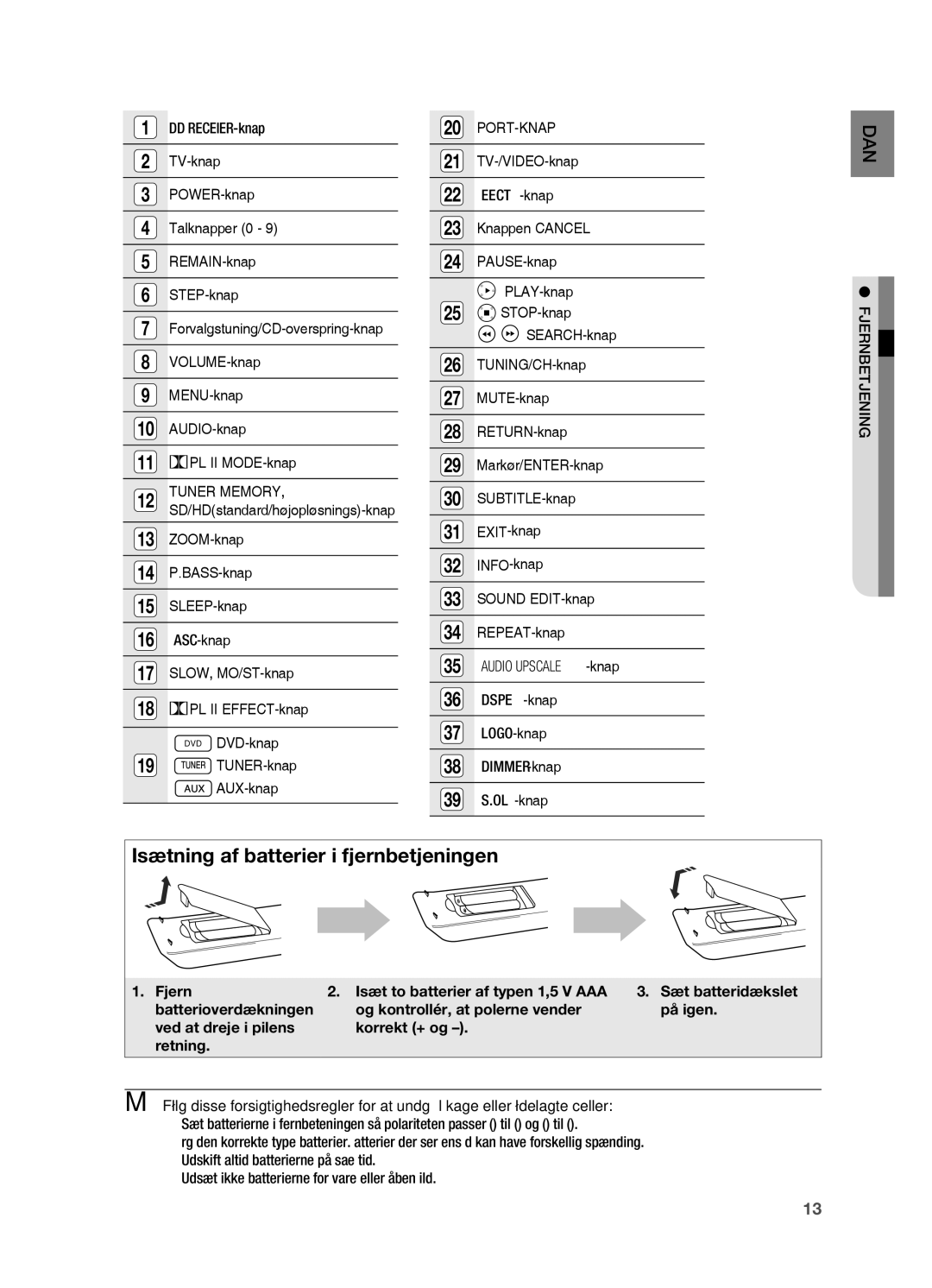 Samsung HT-X715T/XEE, HT-TX715T/XEE manual Isætning af batterier i fjernbetjeningen 