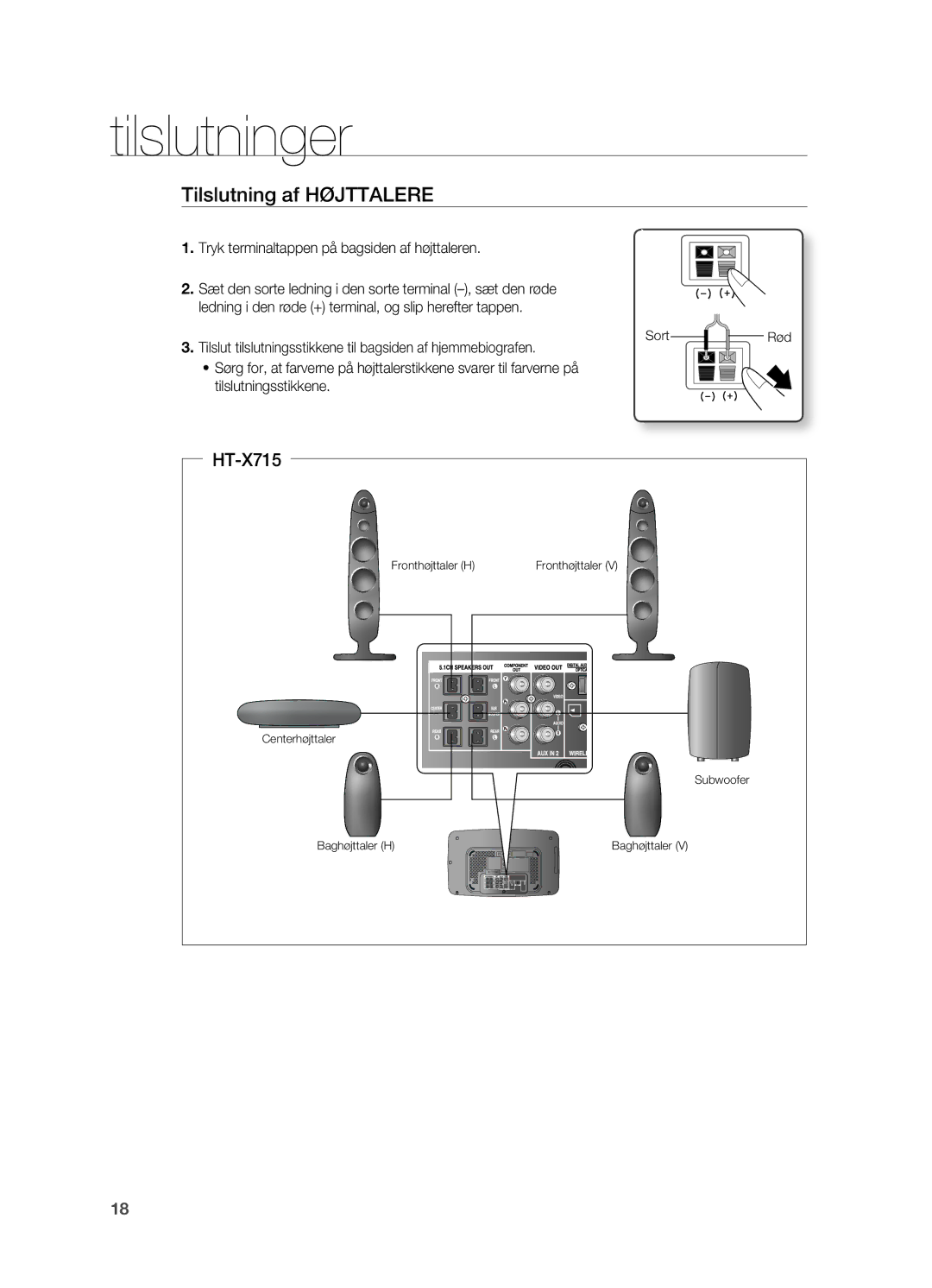 Samsung HT-TX715T/XEE, HT-X715T/XEE manual Tilslutning af HØjTTALERE, Tryk terminaltappen på bagsiden af højttaleren 