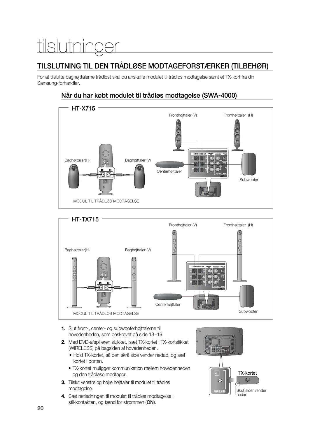 Samsung HT-TX715T/XEE, HT-X715T/XEE manual Tilslutning TIL DEN Trådløse MODTAGEFORSTæRKER Tilbehør 