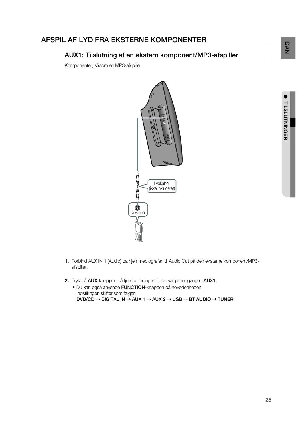 Samsung HT-X715T/XEE manual Afspil af lyd fra eksterne komponenter, AUX1 Tilslutning af en ekstern komponent/MP3-afspiller 