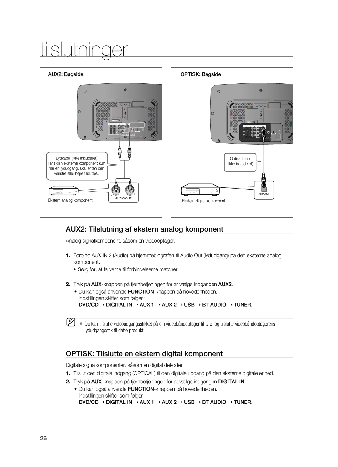 Samsung HT-TX715T/XEE manual AUX2 Tilslutning af ekstern analog komponent, Optisk Tilslutte en ekstern digital komponent 