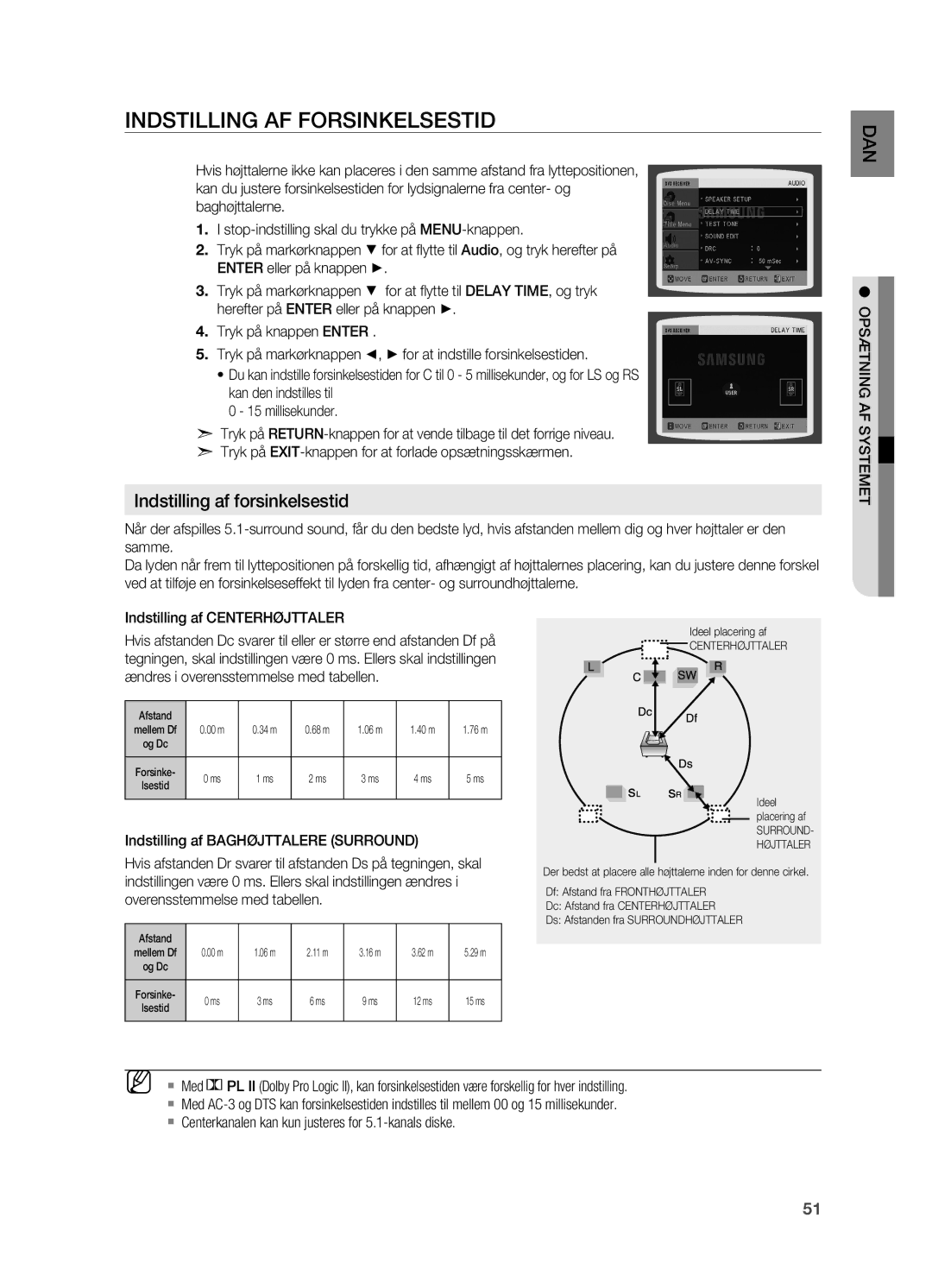 Samsung HT-X715T/XEE Indstilling af forsinkelsestid, Indstilling af Centerhøjttaler, Indstilling af Baghøjttalere Surround 