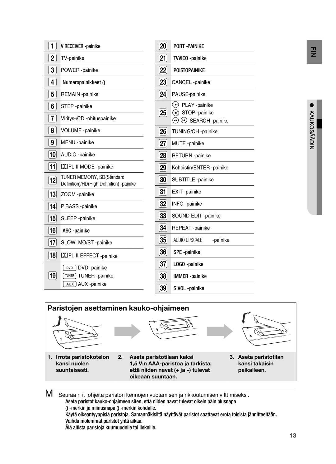 Samsung HT-X715T/XEE, HT-TX715T/XEE manual PAUSE-painike, Kaukosäädin 