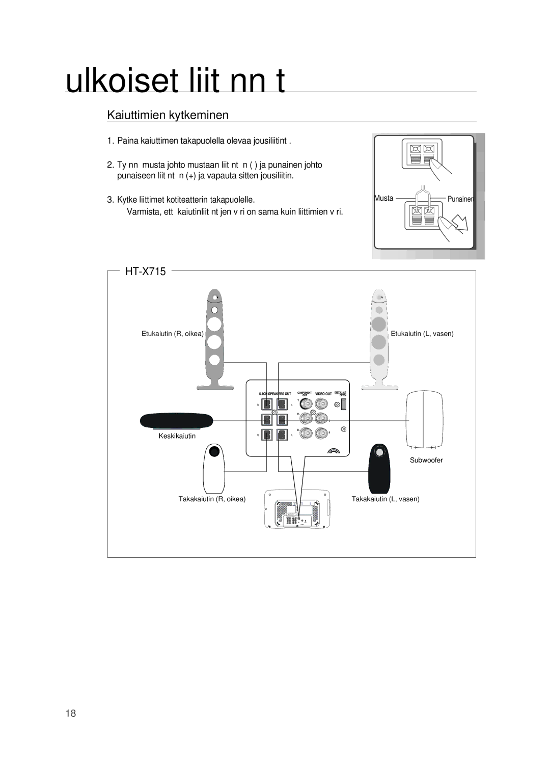 Samsung HT-TX715T/XEE manual Ulkoiset liitännät, Kaiuttimien kytkeminen, Paina kaiuttimen takapuolella olevaa jousiliitintä 