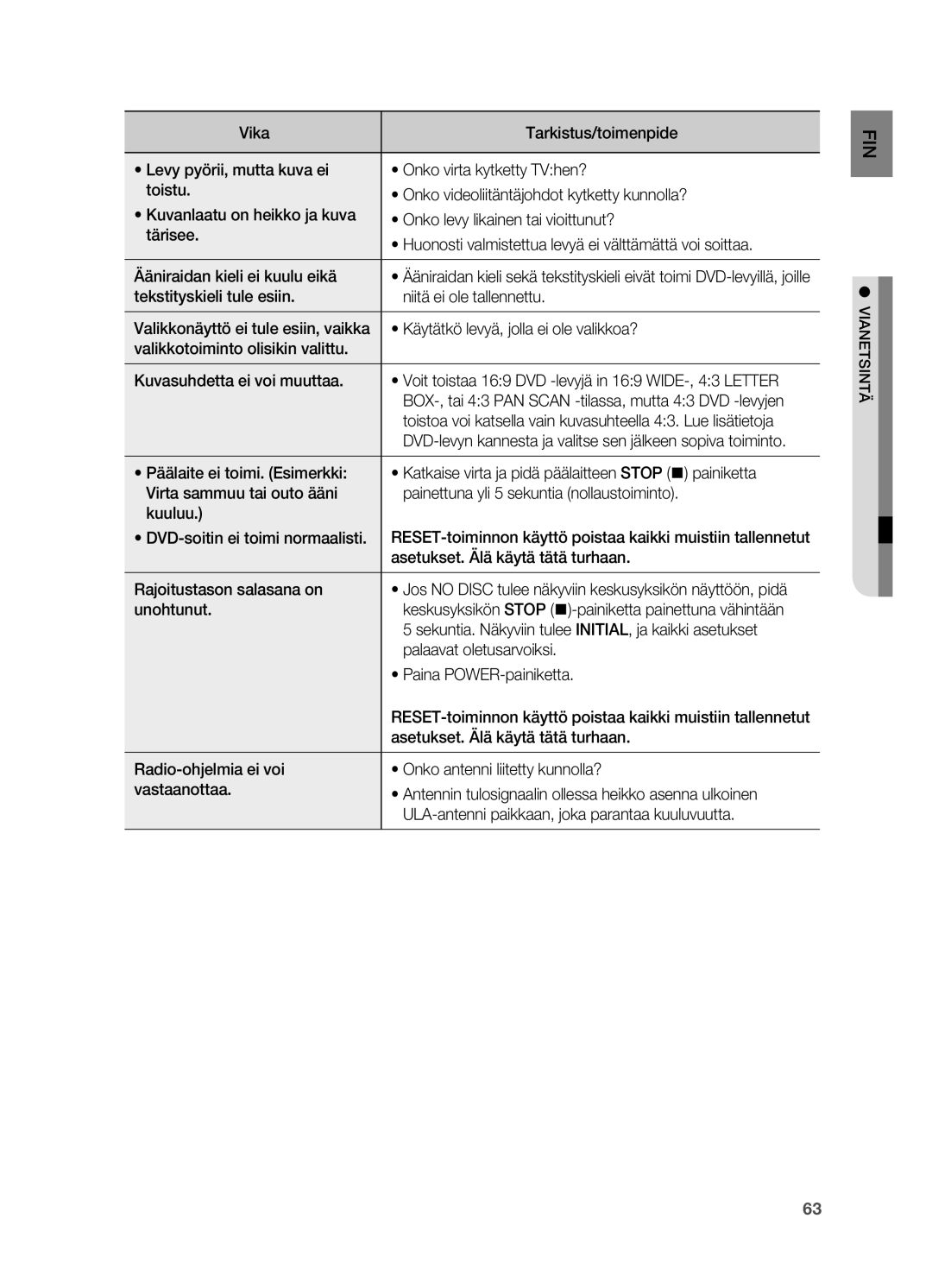 Samsung HT-X715T/XEE, HT-TX715T/XEE manual DVD-levyn kannesta ja valitse sen jälkeen sopiva toiminto 