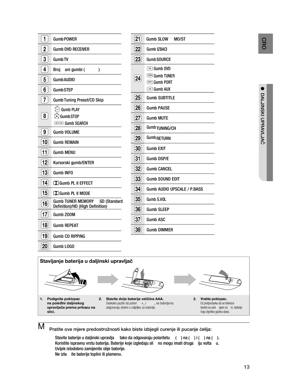 Samsung HT-X725GT/EDC, HT-TX725GT/EDC manual Stavljanje baterija u daljinski upravljač 