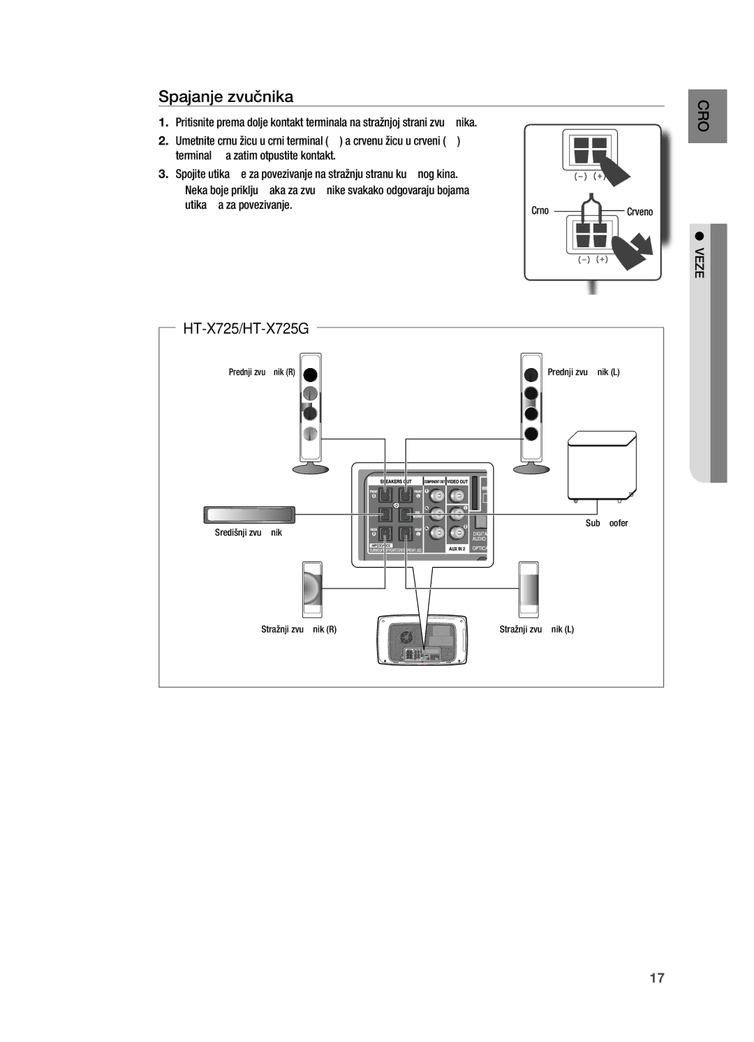 Samsung HT-X725GT/EDC, HT-TX725GT/EDC manual Spajanje zvučnika, VEzE 