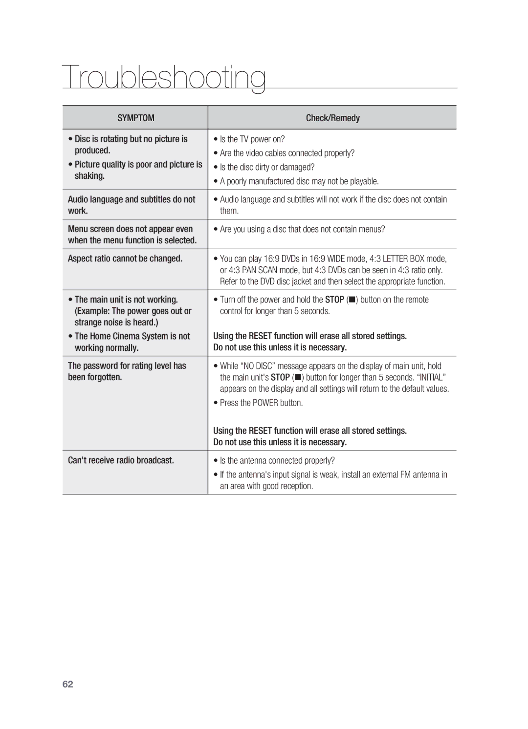 Samsung HT-TX725T/FMC, HT-TX725GT/EDC manual Picture quality is poor and picture is, Audio language and subtitles do not 