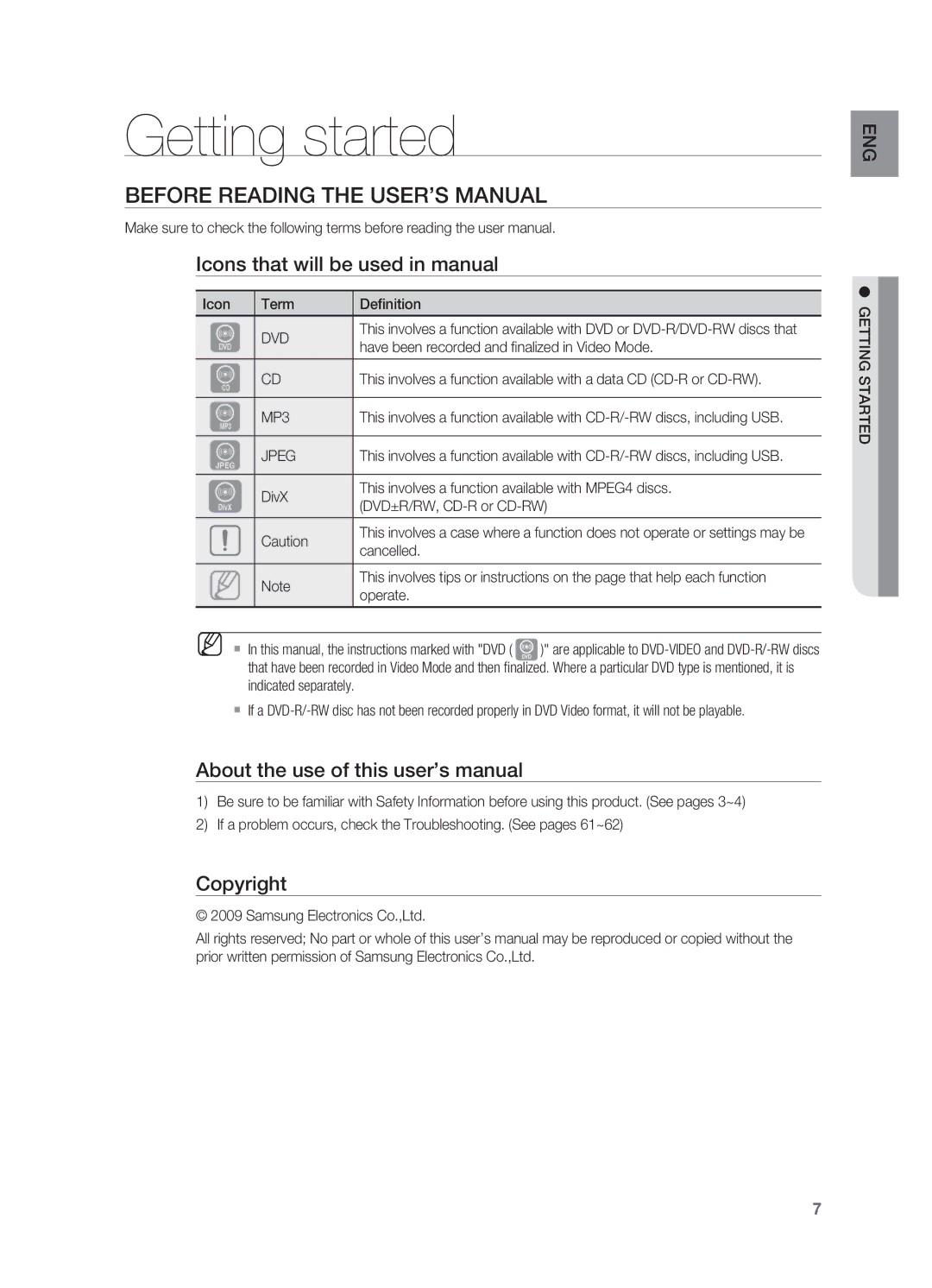 Samsung HT-TX725T/UMG Getting started, Before Reading the User’s Manual, Icons that will be used in manual, Copyright 