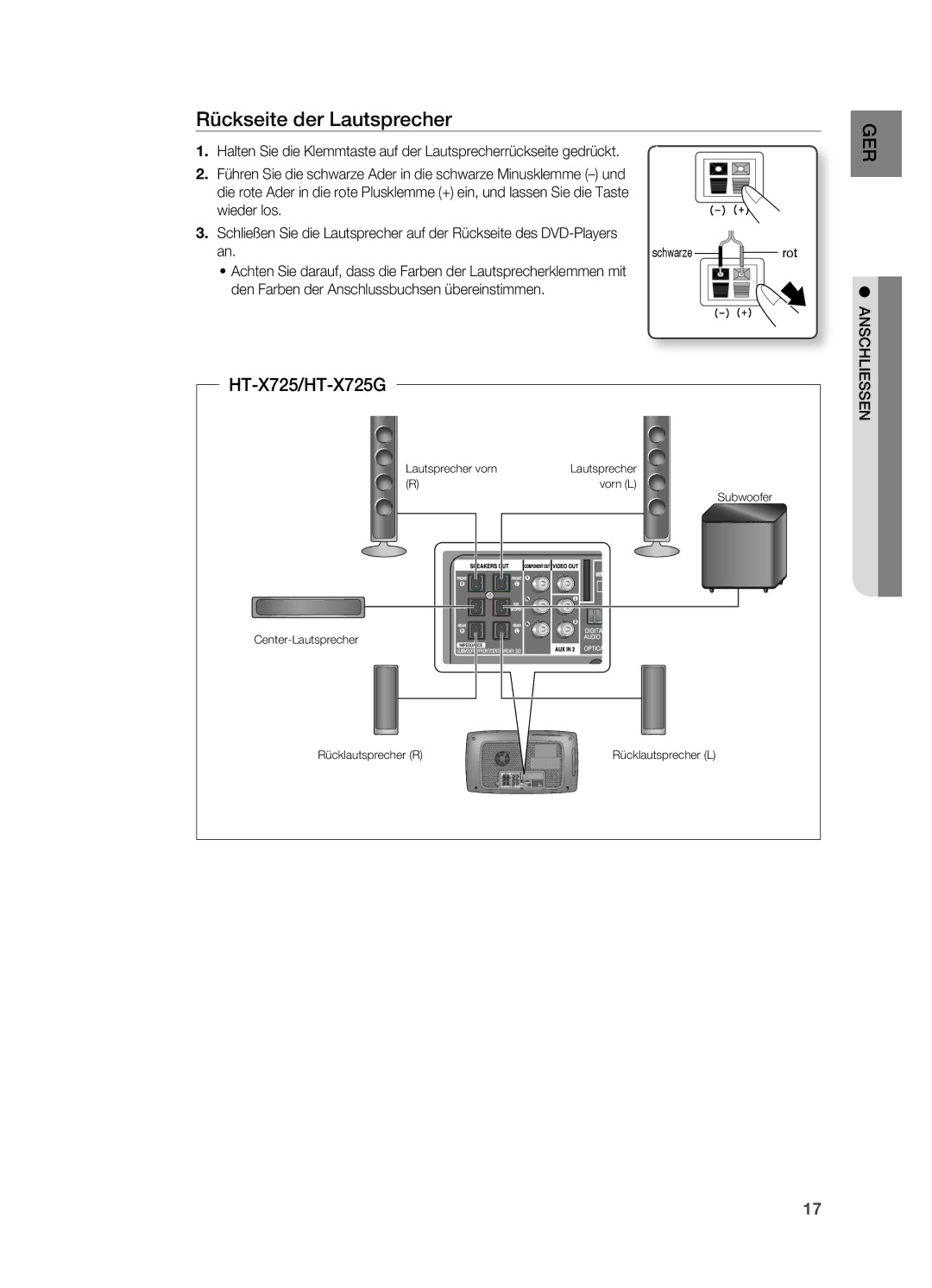 Samsung HT-X725T/EDC, HT-TX725GT/EDC, HT-X725GT/XEU manual Rückseite der Lautsprecher, Anschliessen 